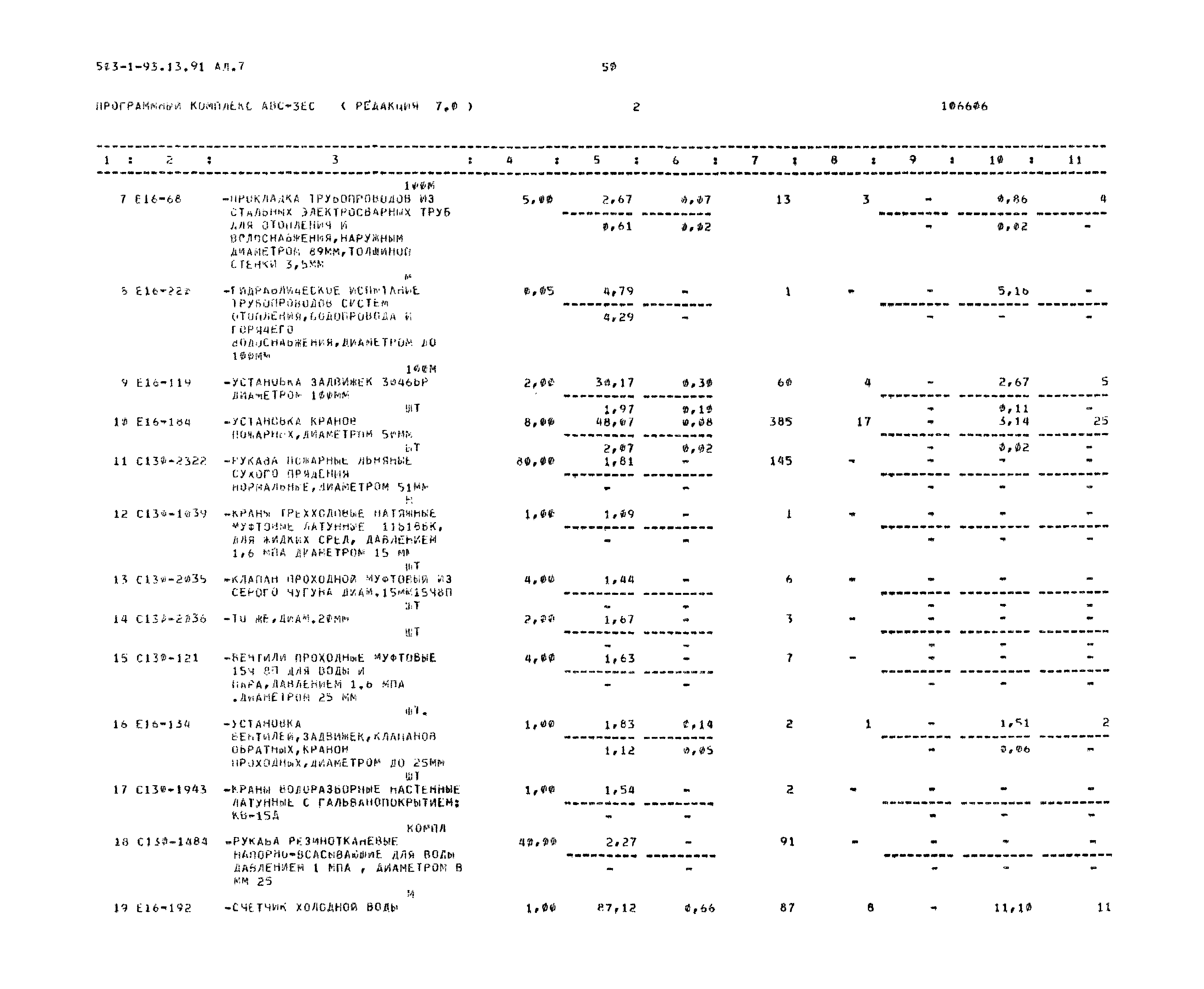 Типовой проект 503-1-93.13.91
