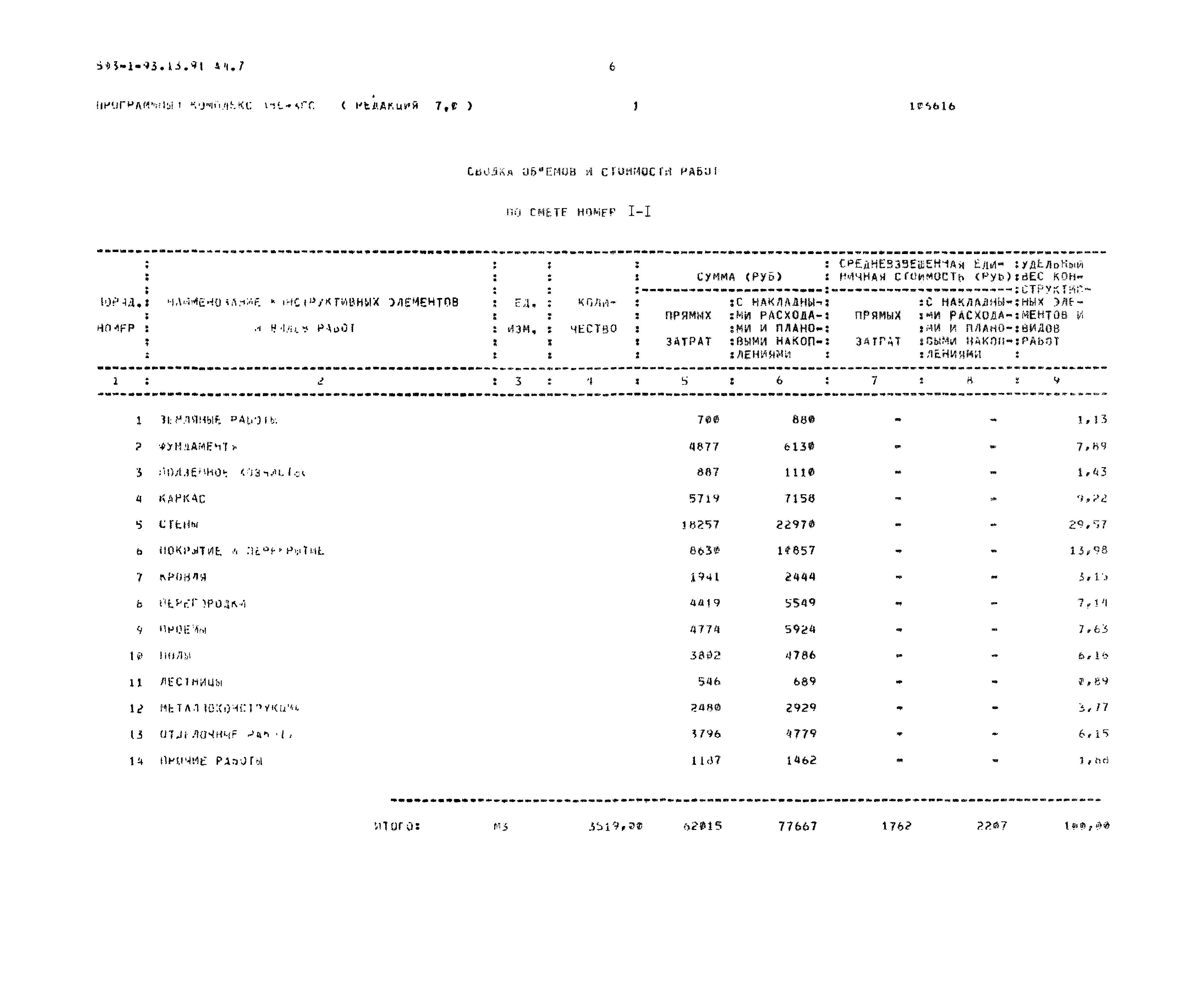 Типовой проект 503-1-93.13.91