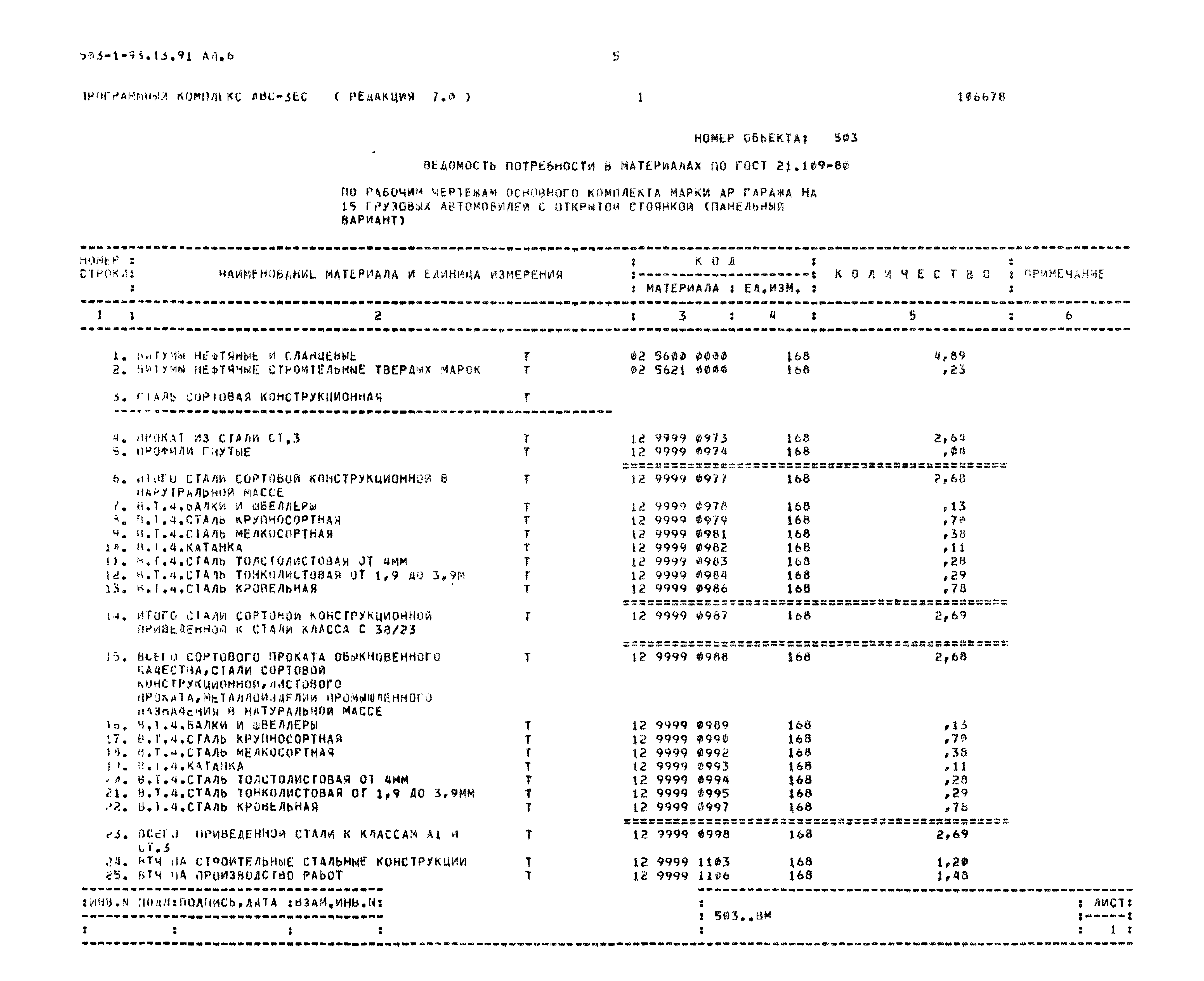 Типовой проект 503-1-93.13.91
