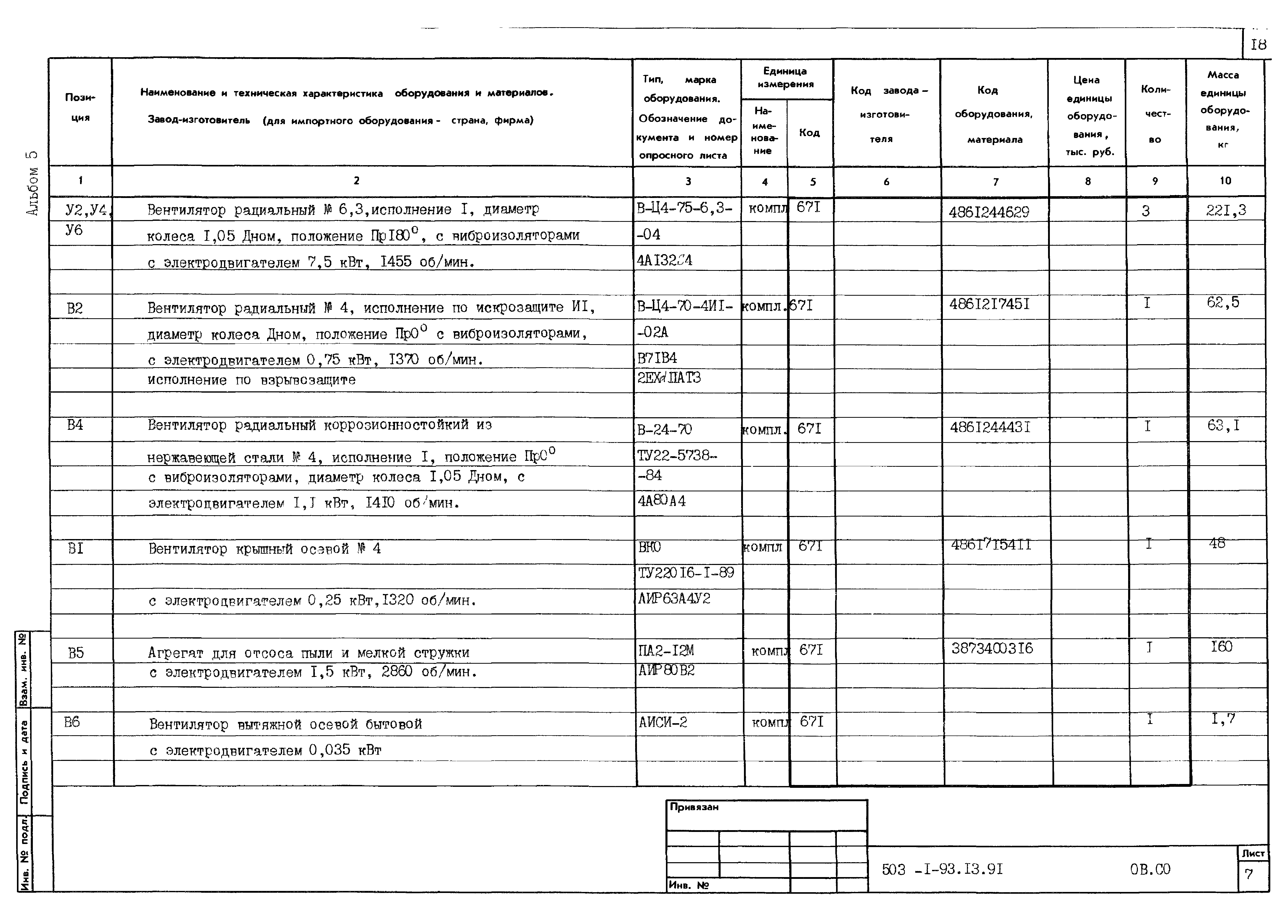 Типовой проект 503-1-93.13.91
