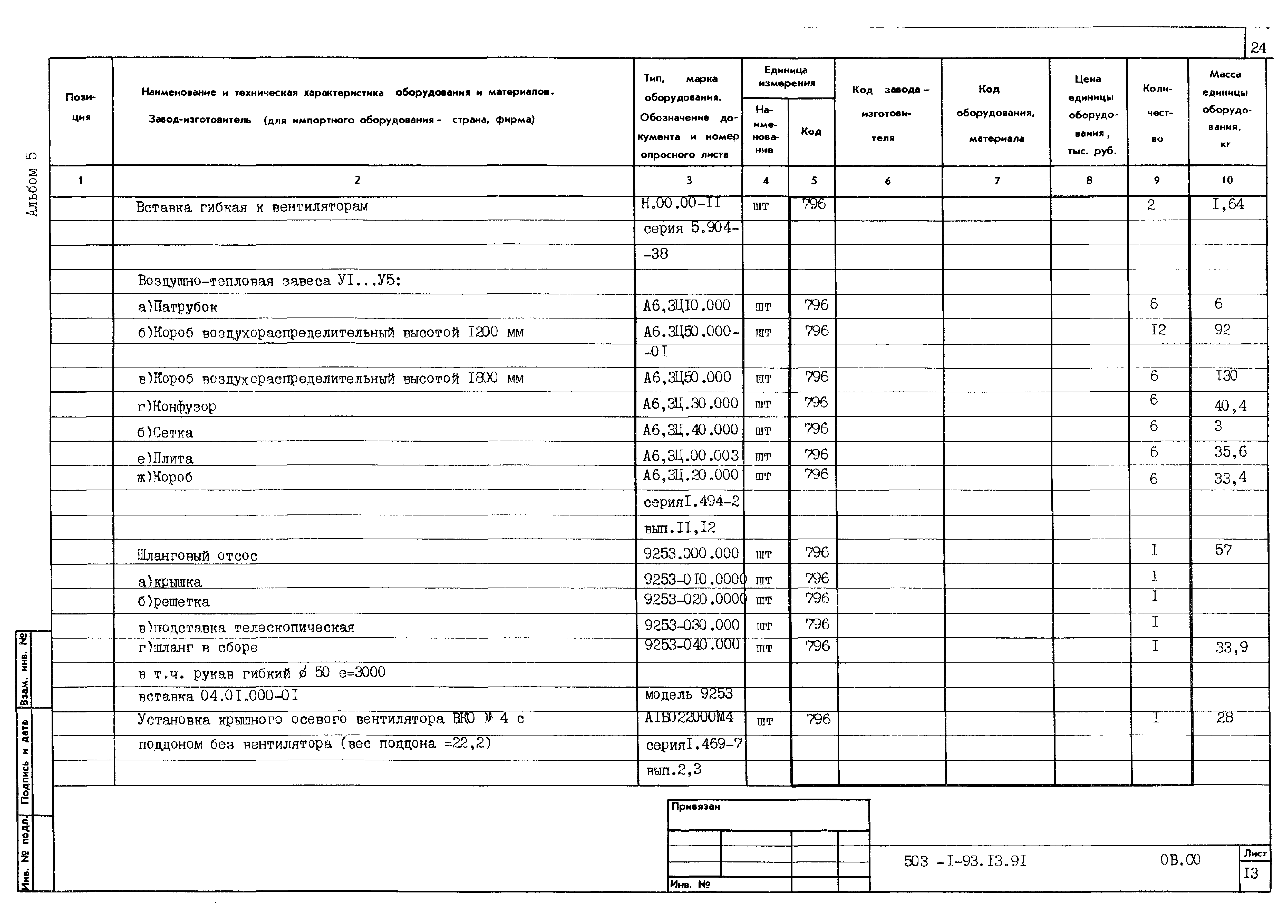 Типовой проект 503-1-93.13.91