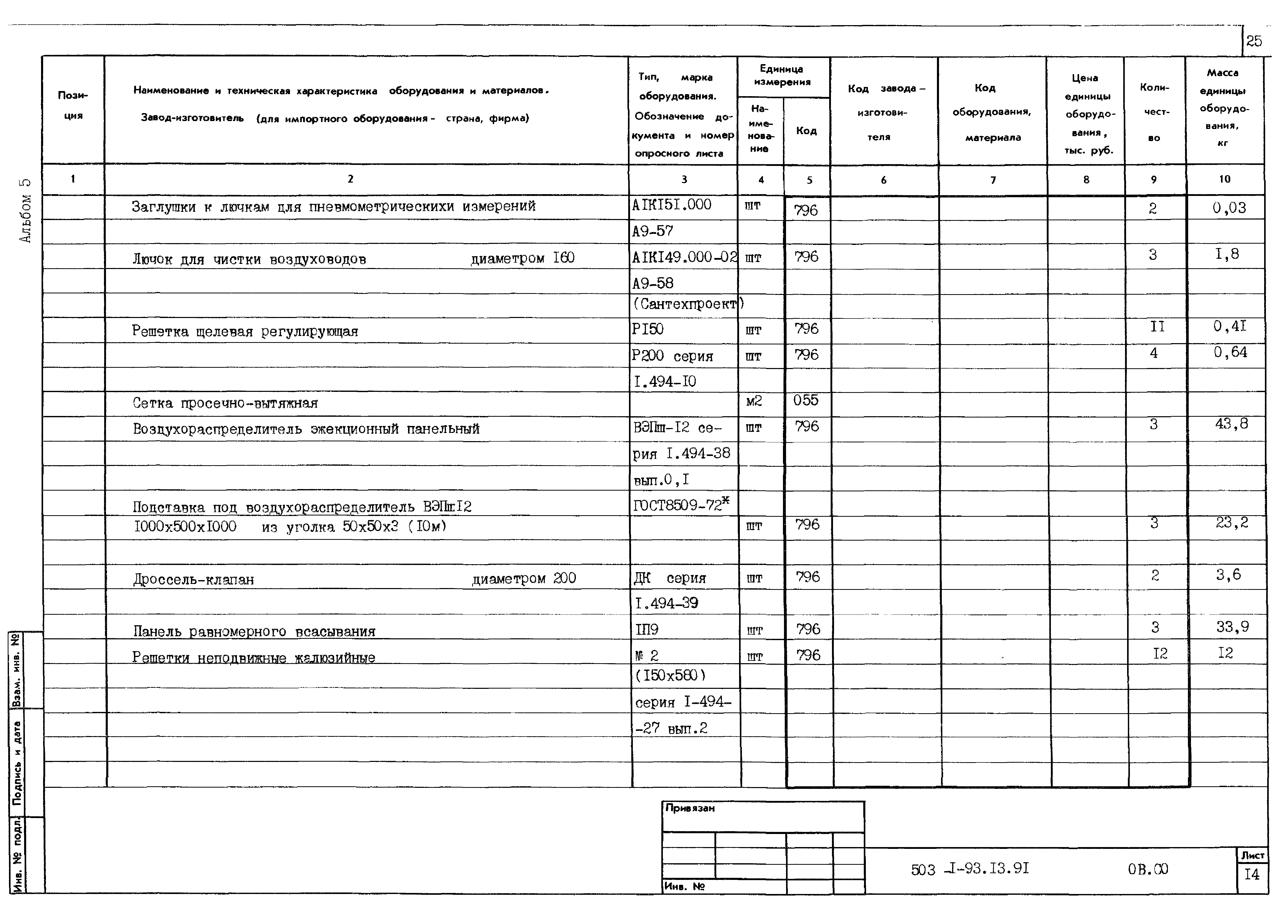 Типовой проект 503-1-93.13.91