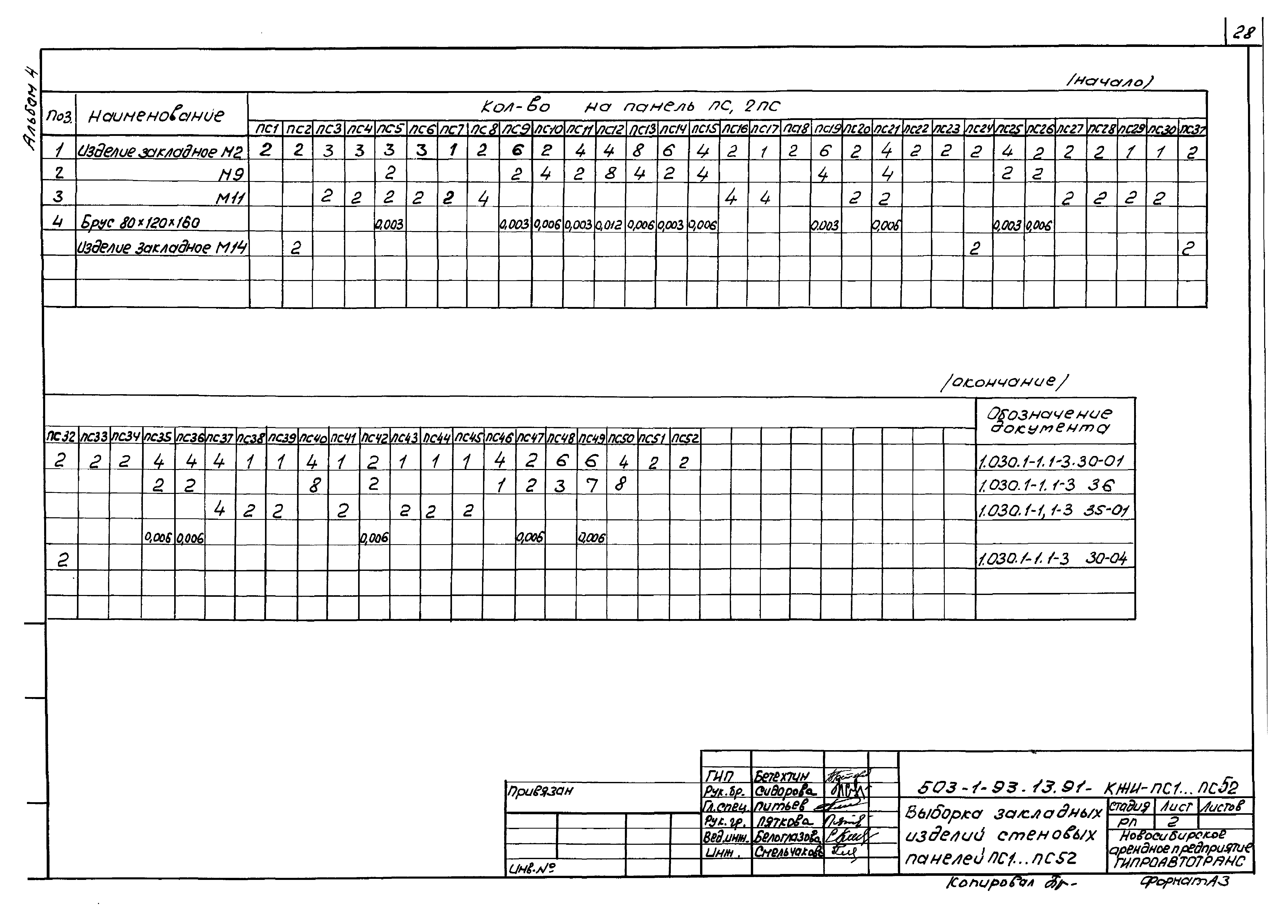 Типовой проект 503-1-93.13.91
