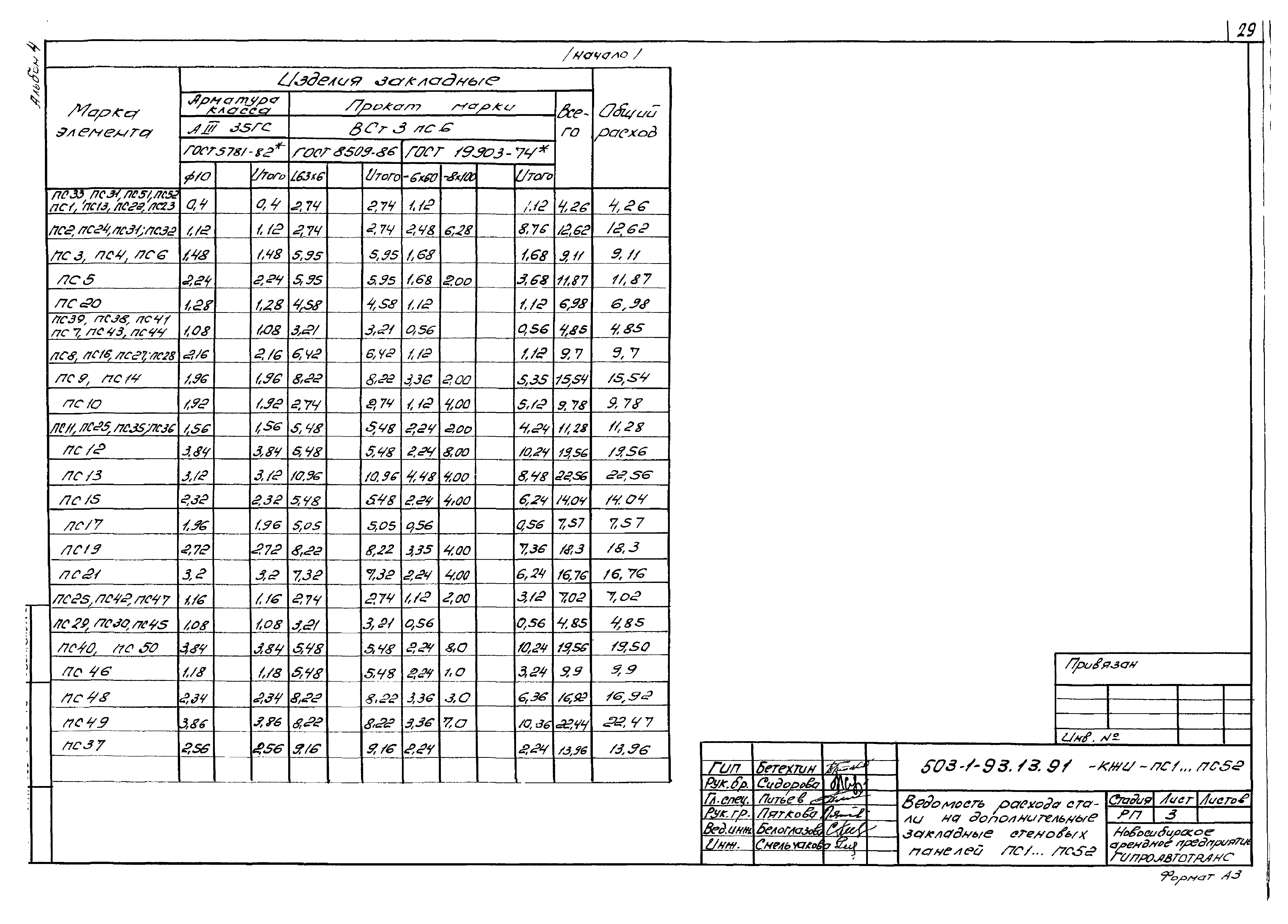 Типовой проект 503-1-93.13.91