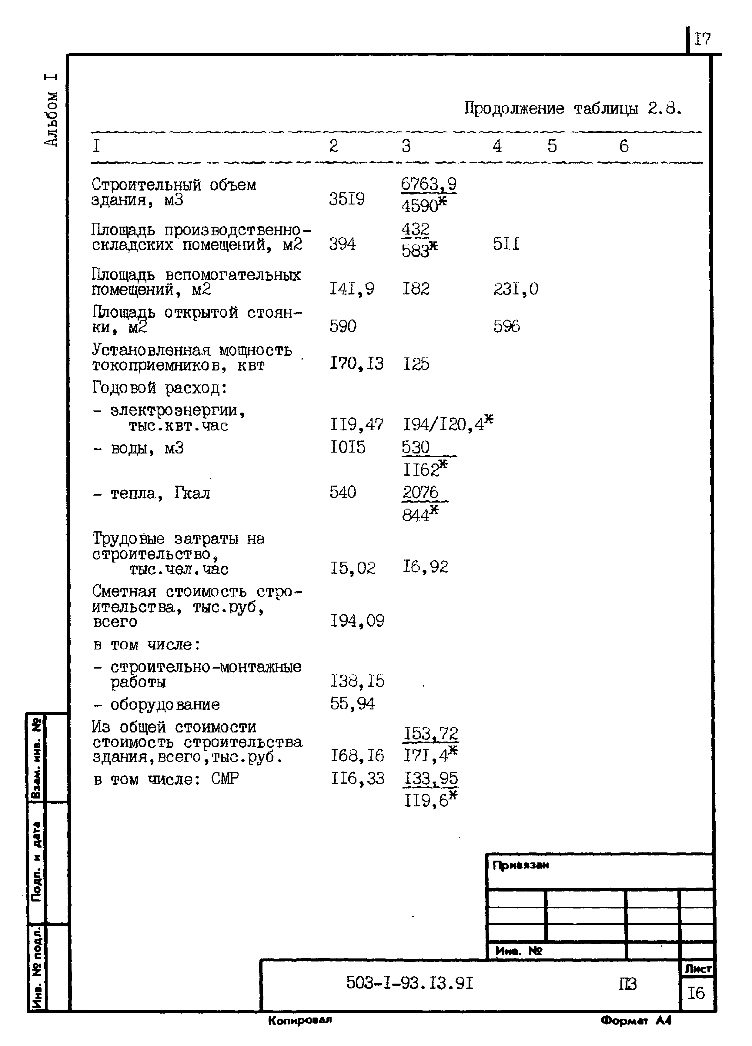 Типовой проект 503-1-93.13.91