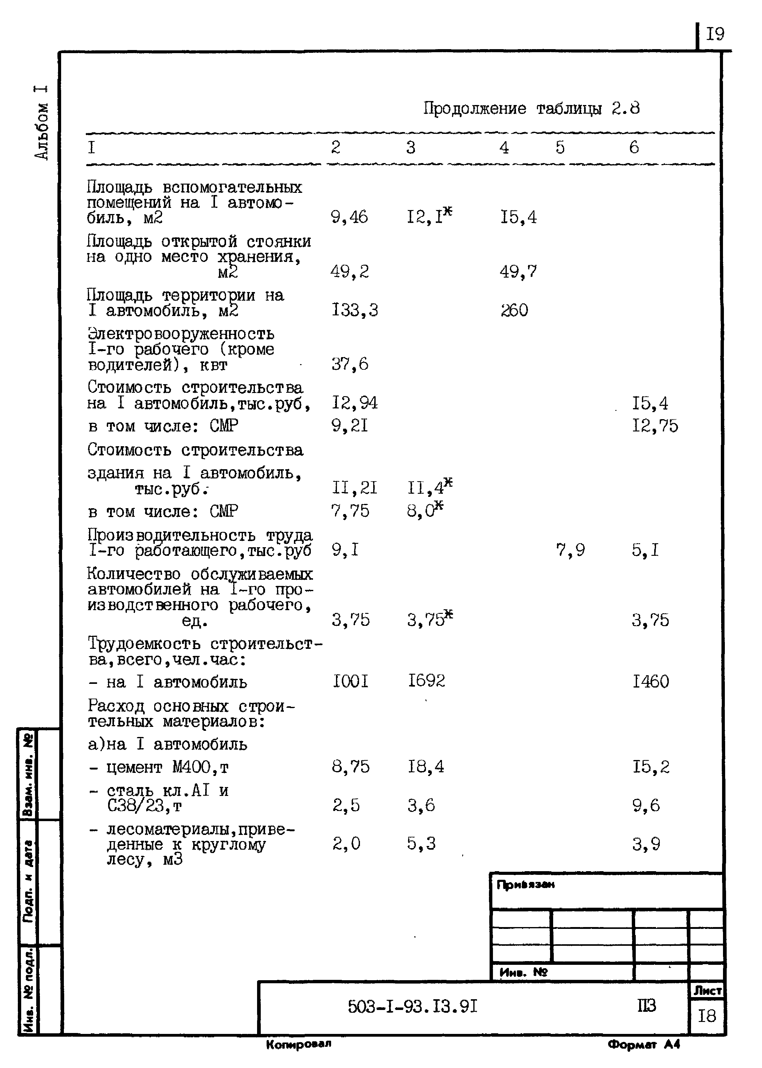 Типовой проект 503-1-93.13.91