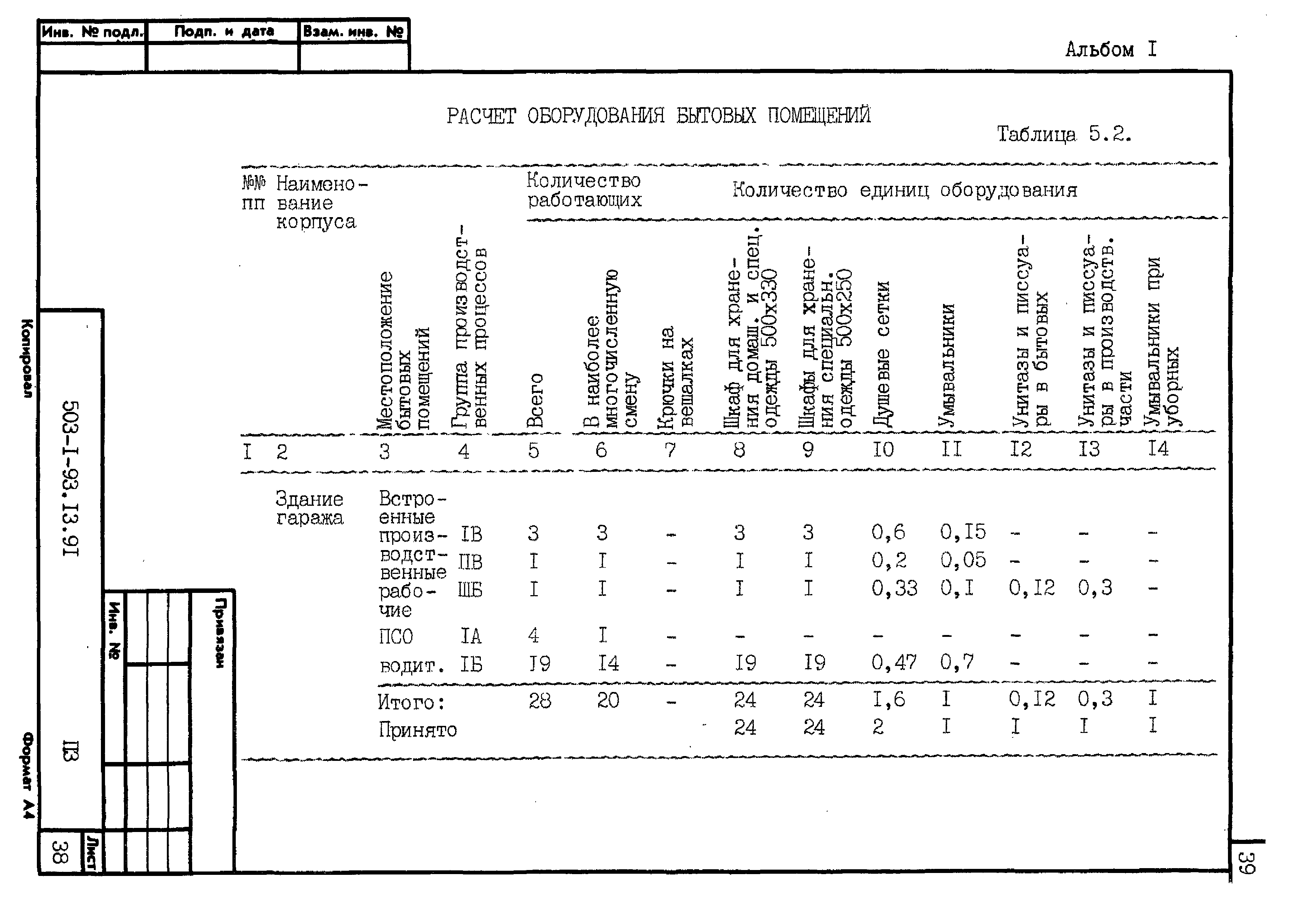 Типовой проект 503-1-93.13.91