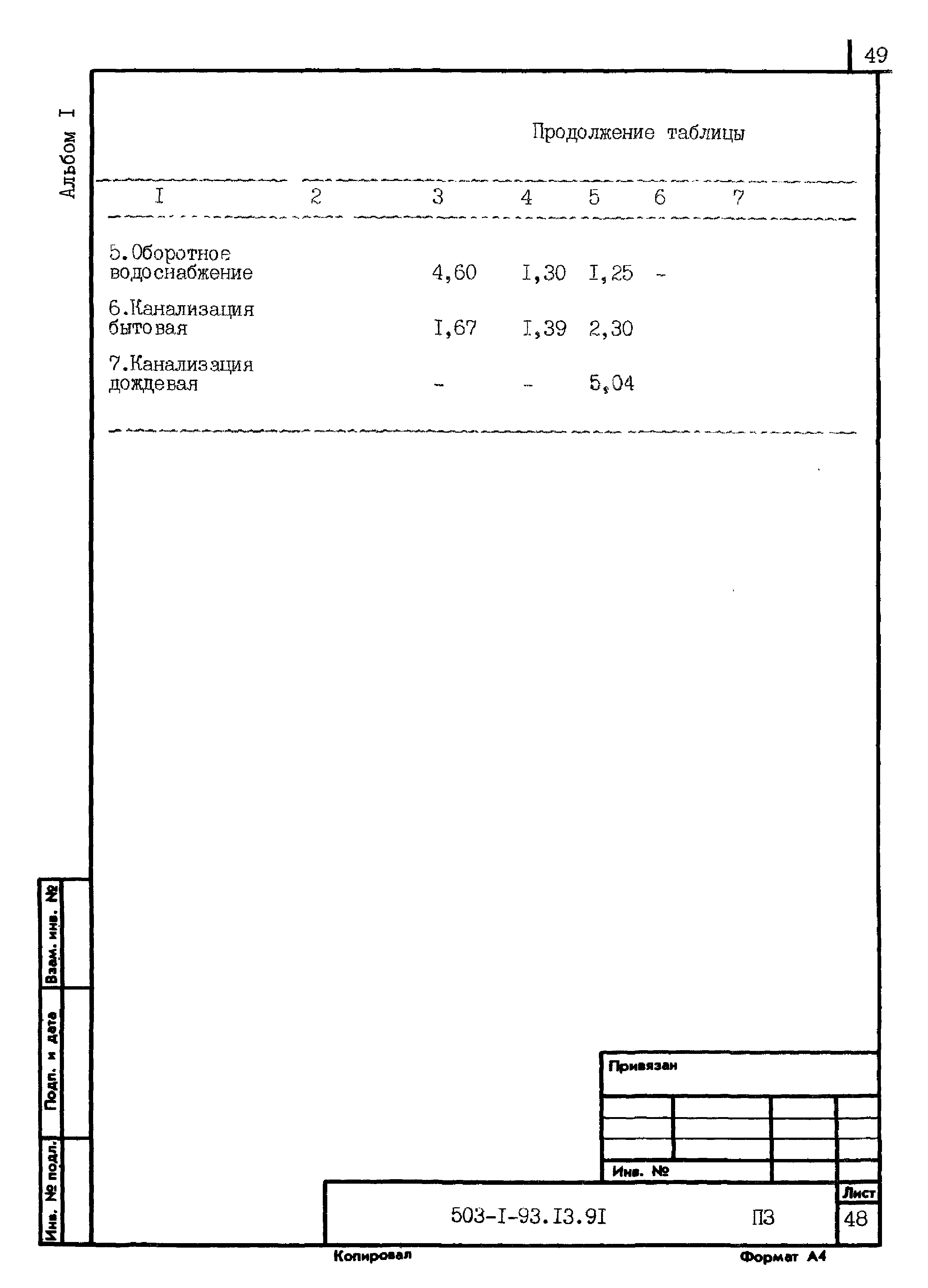 Типовой проект 503-1-93.13.91