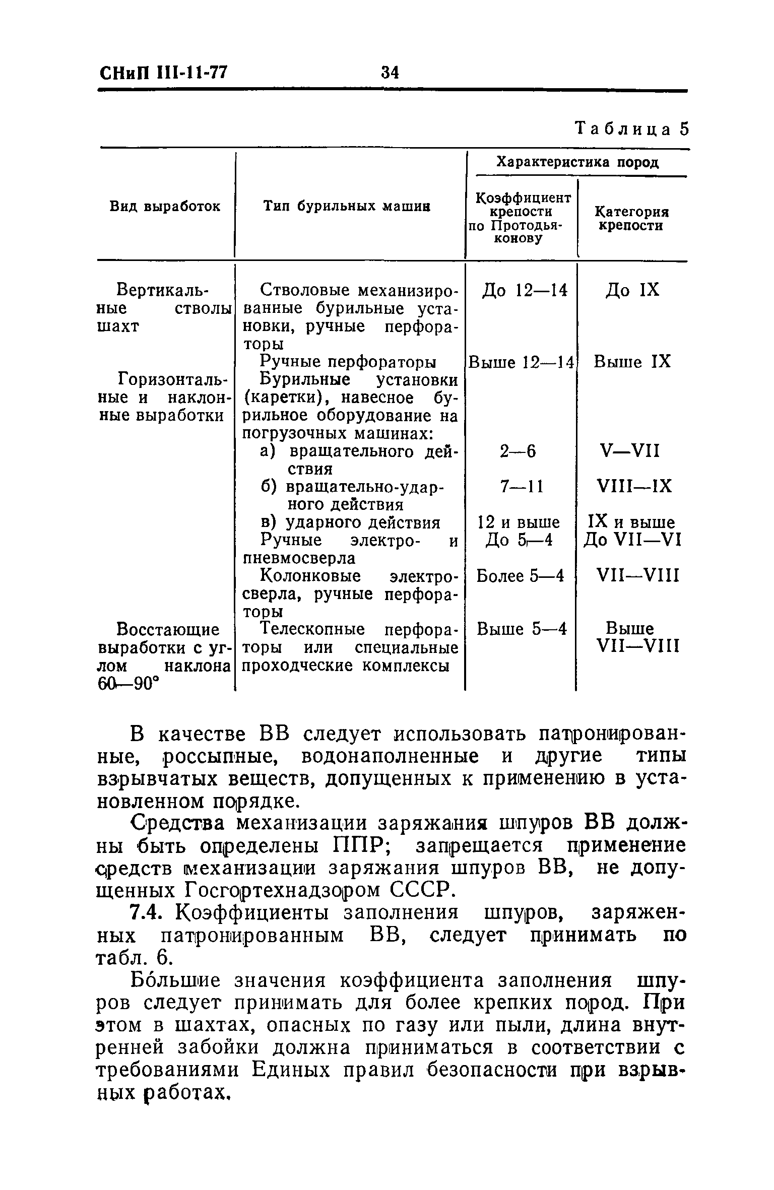 СНиП III-11-77