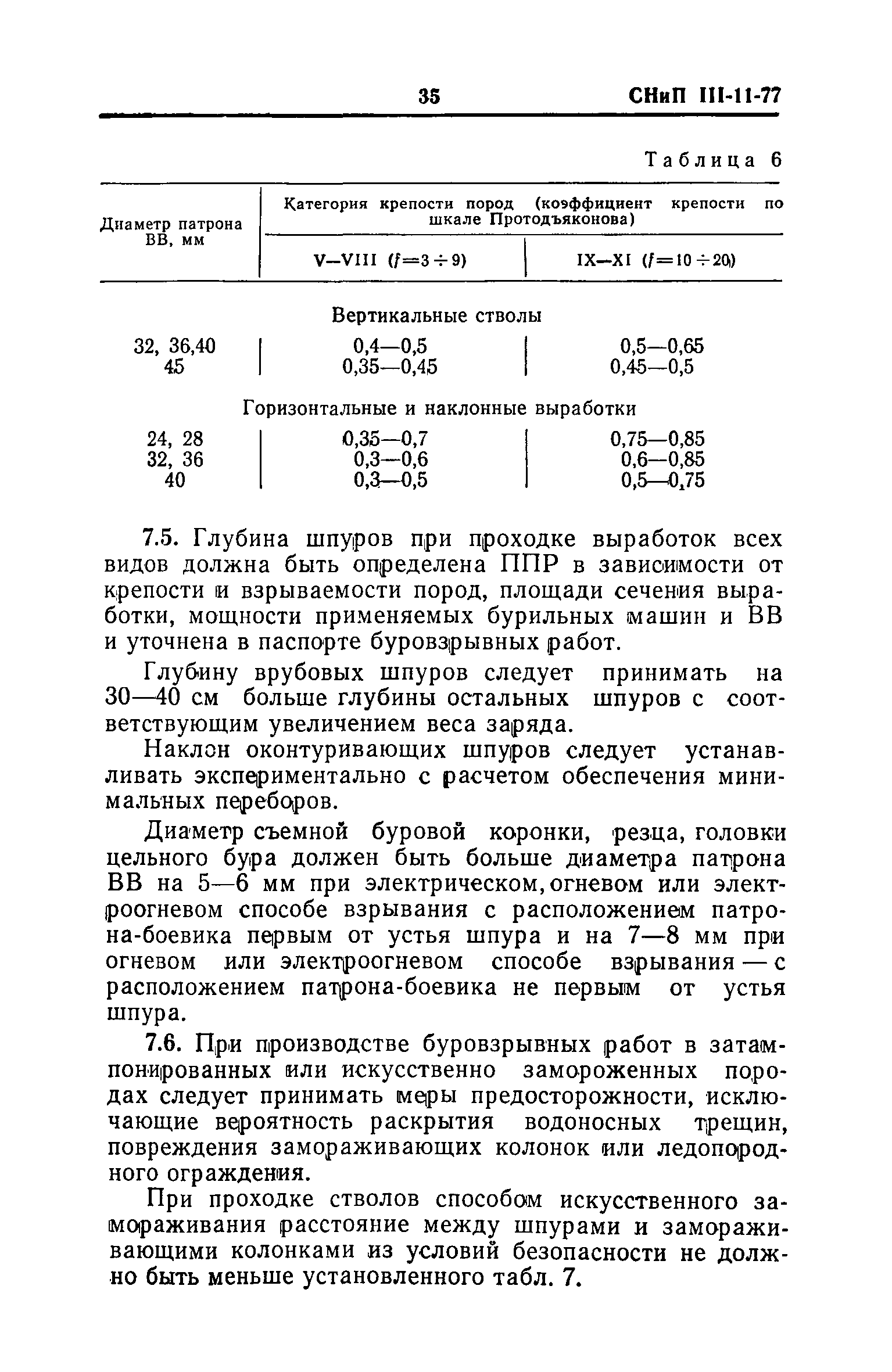 СНиП III-11-77