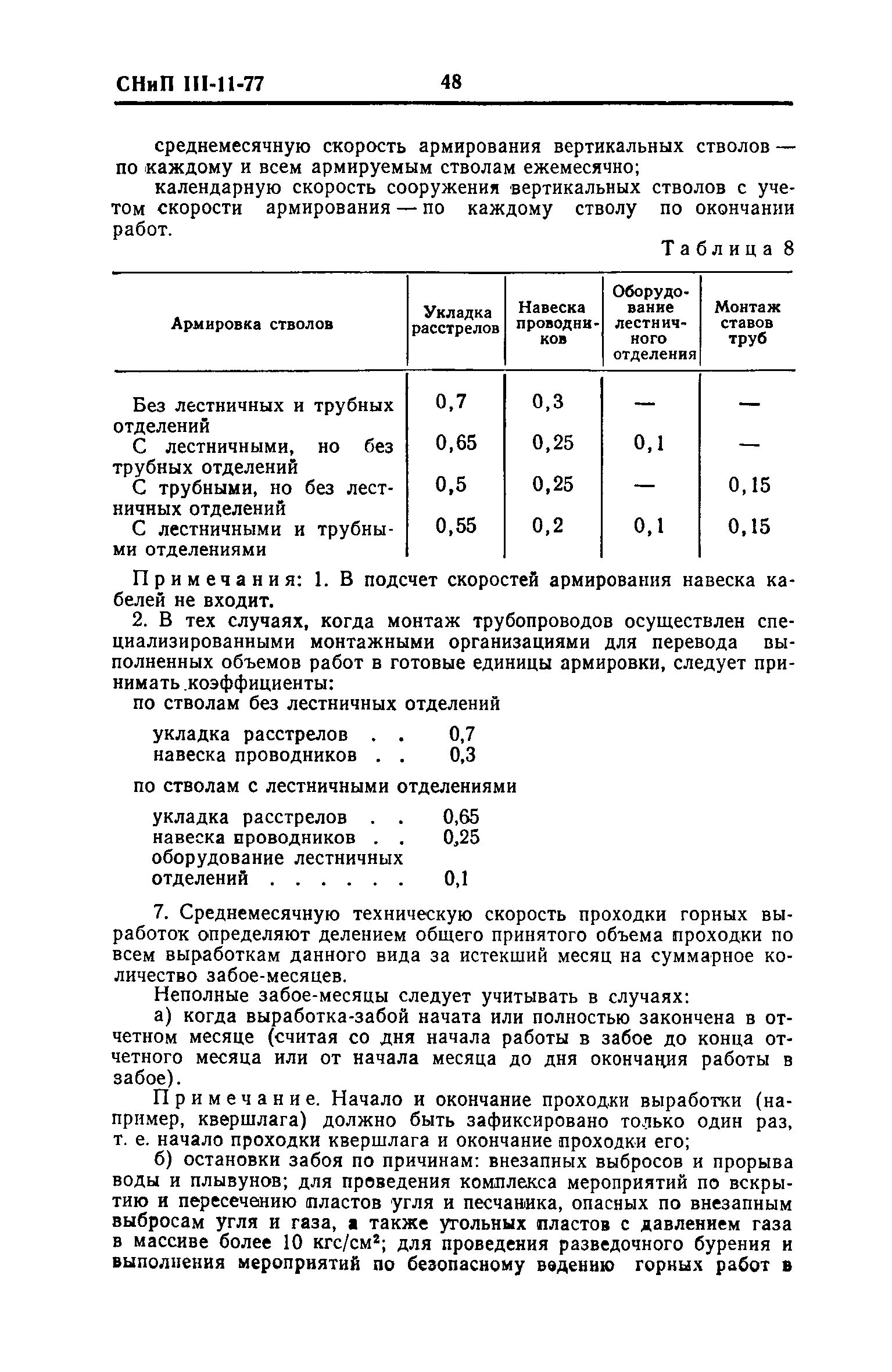 СНиП III-11-77