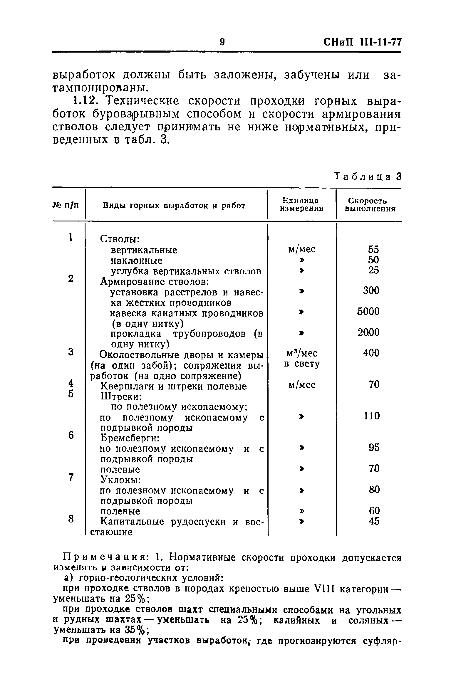 СНиП III-11-77