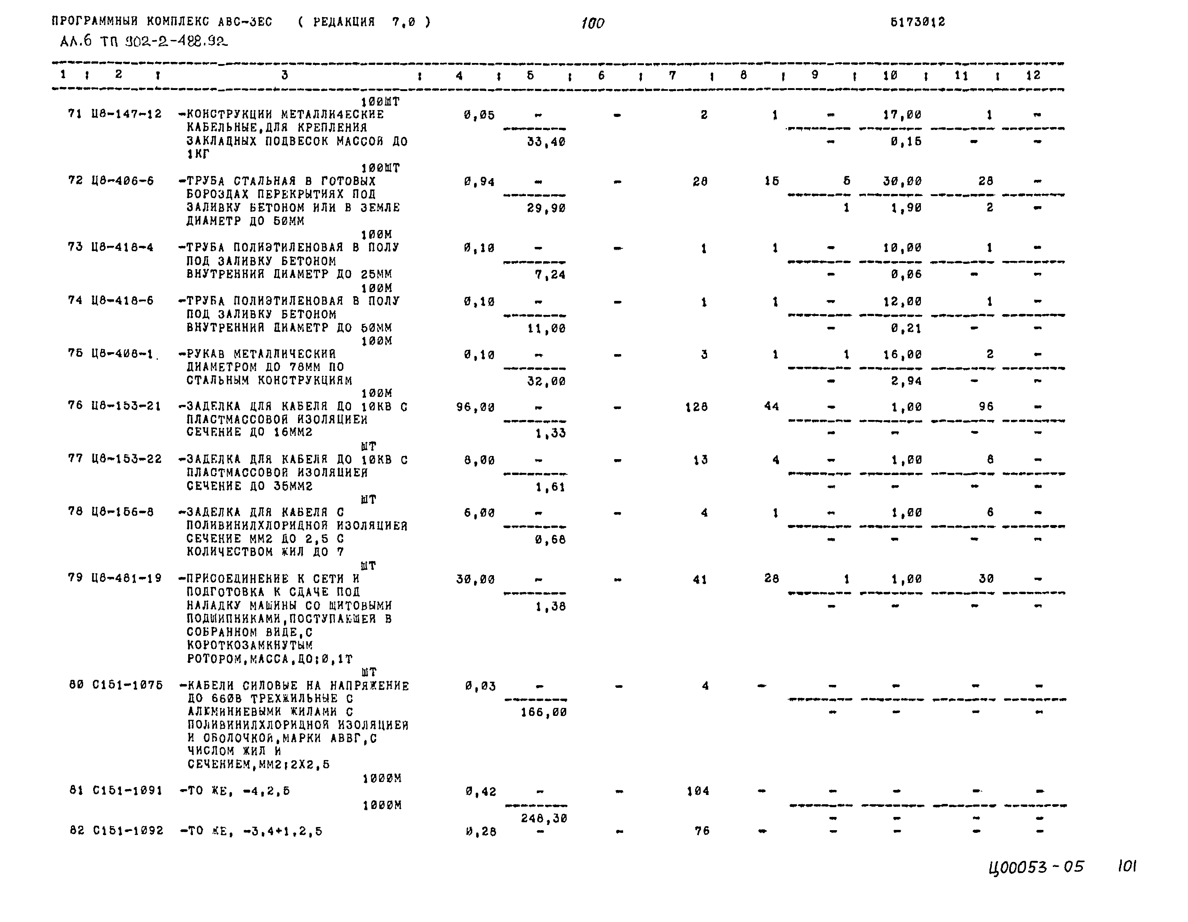 Типовой проект 902-2-488.92
