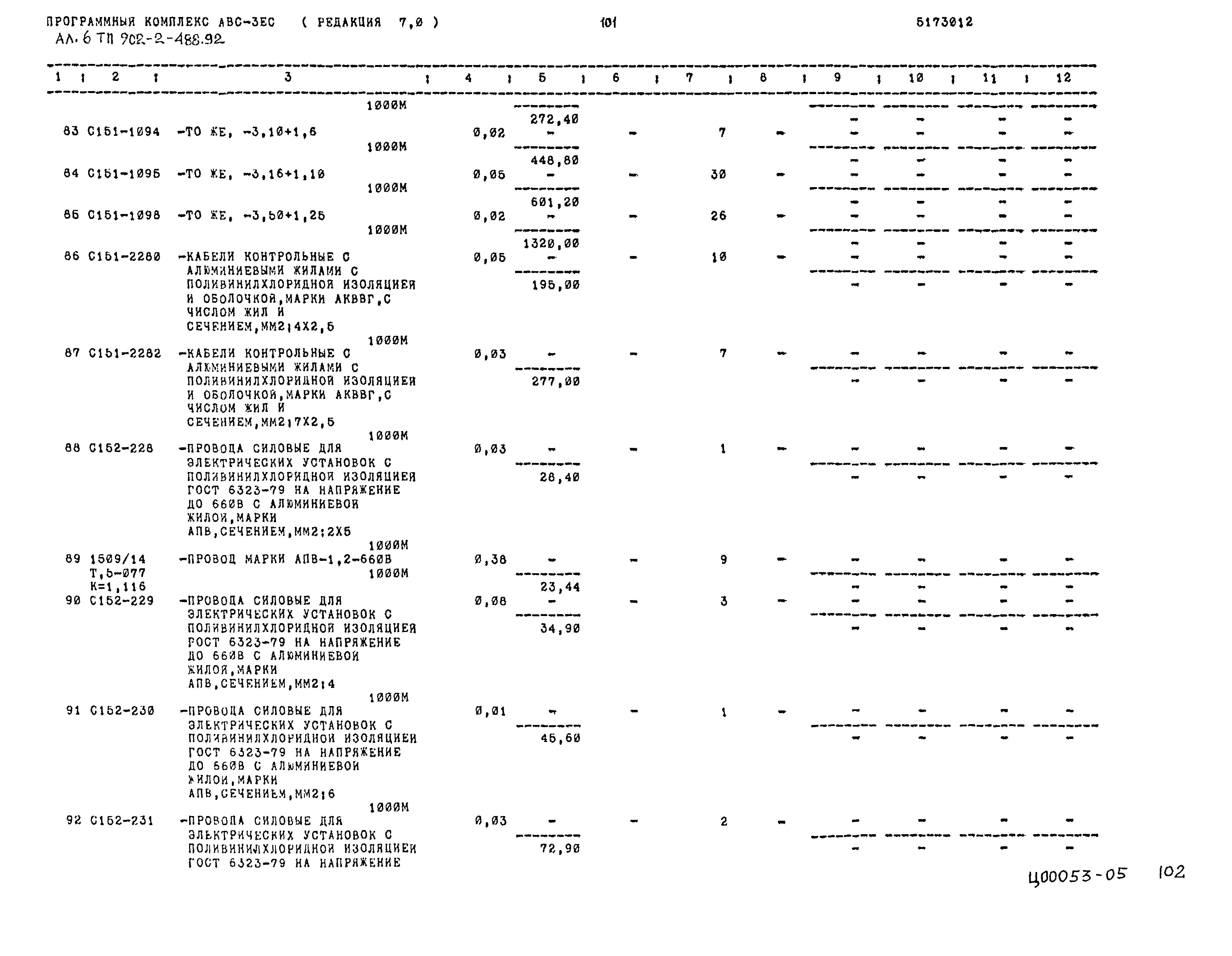 Типовой проект 902-2-488.92