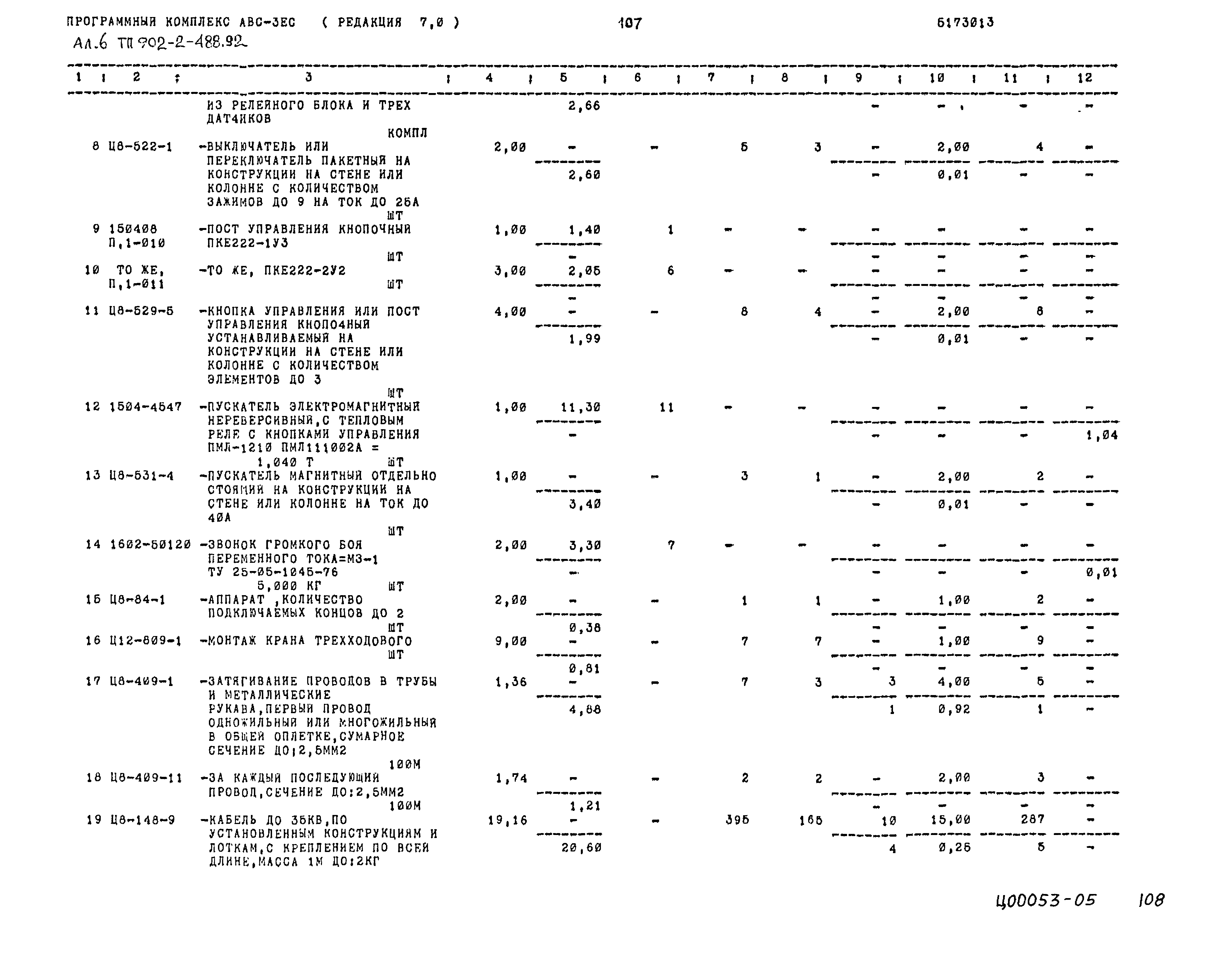 Типовой проект 902-2-488.92