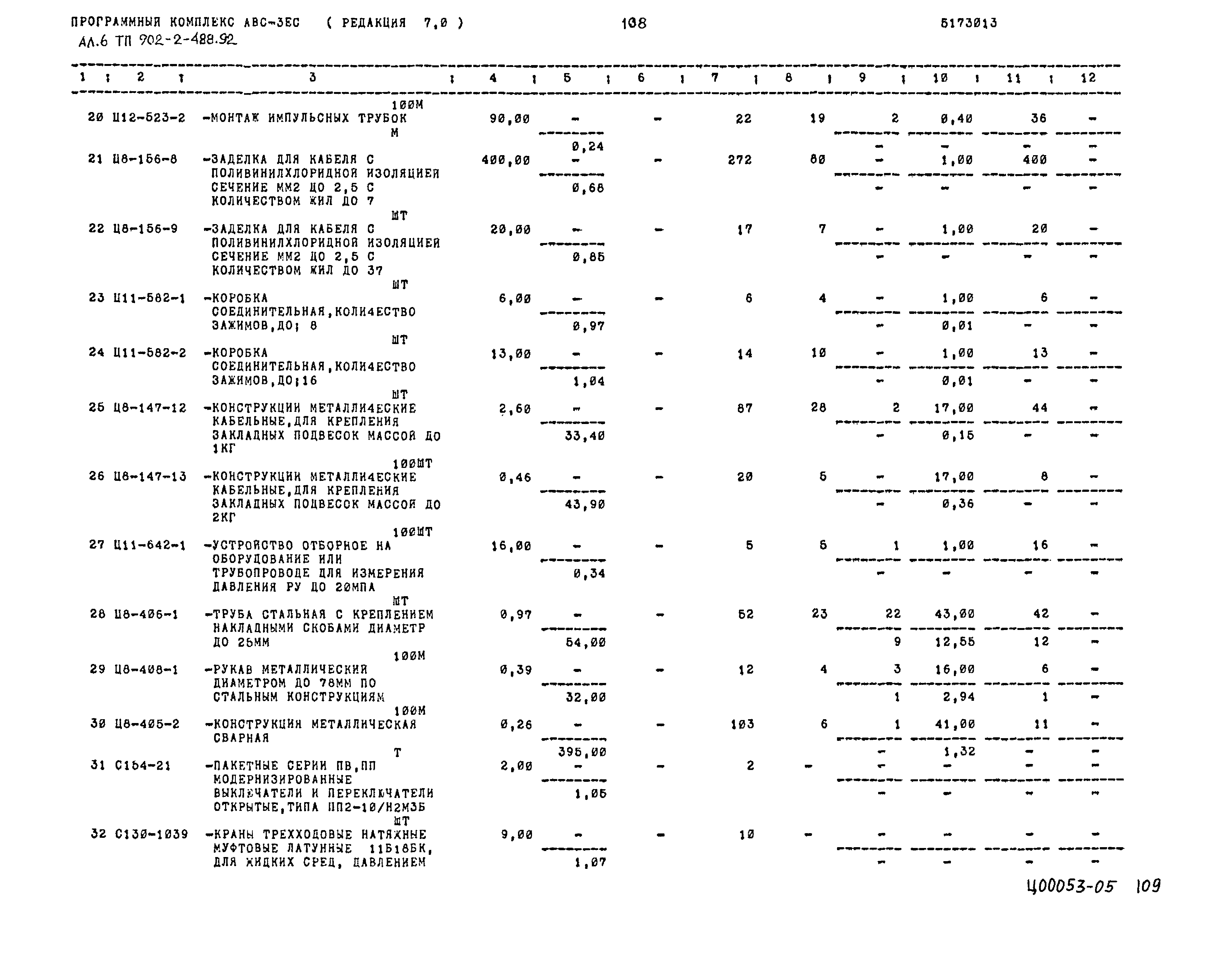 Типовой проект 902-2-488.92