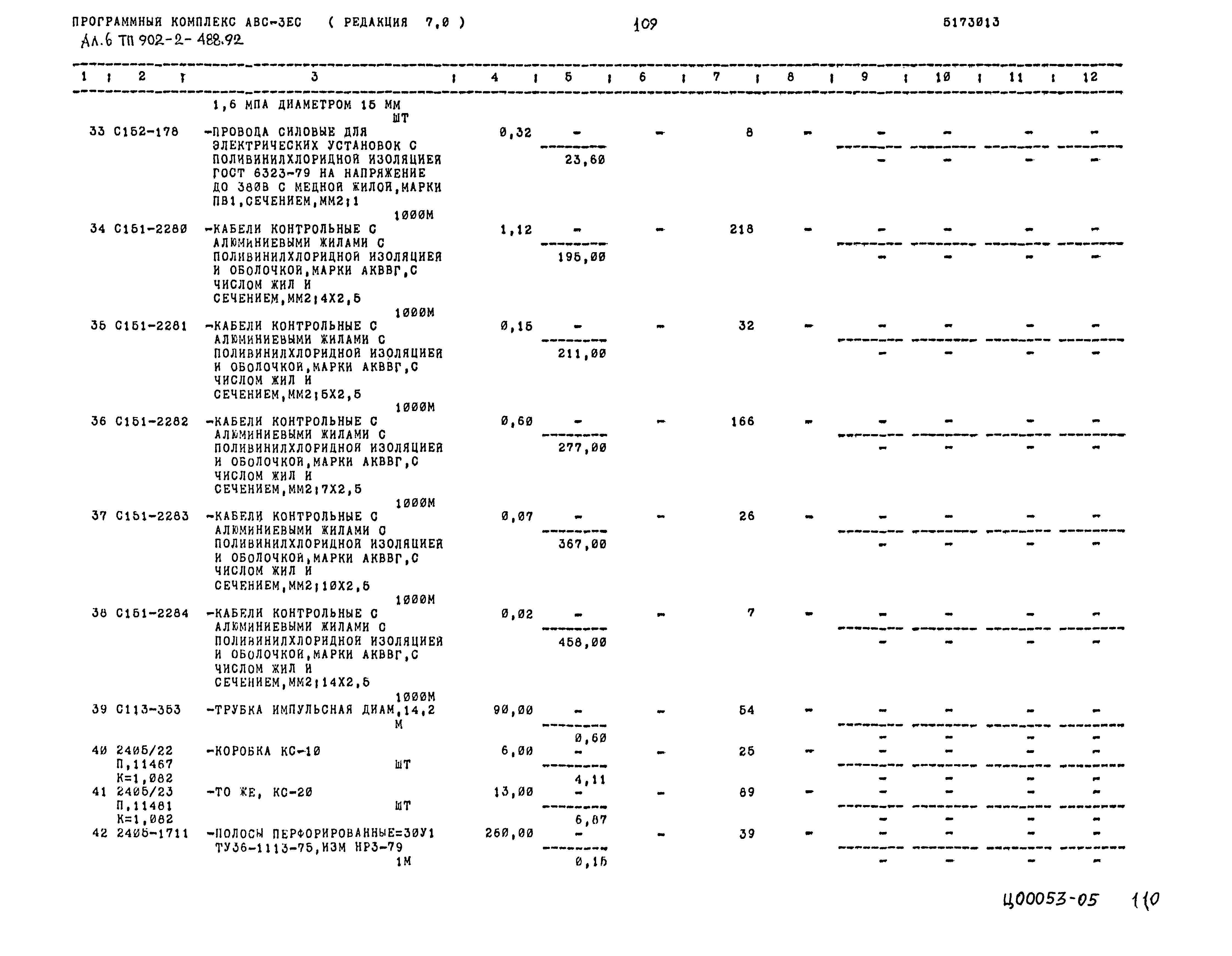 Типовой проект 902-2-488.92