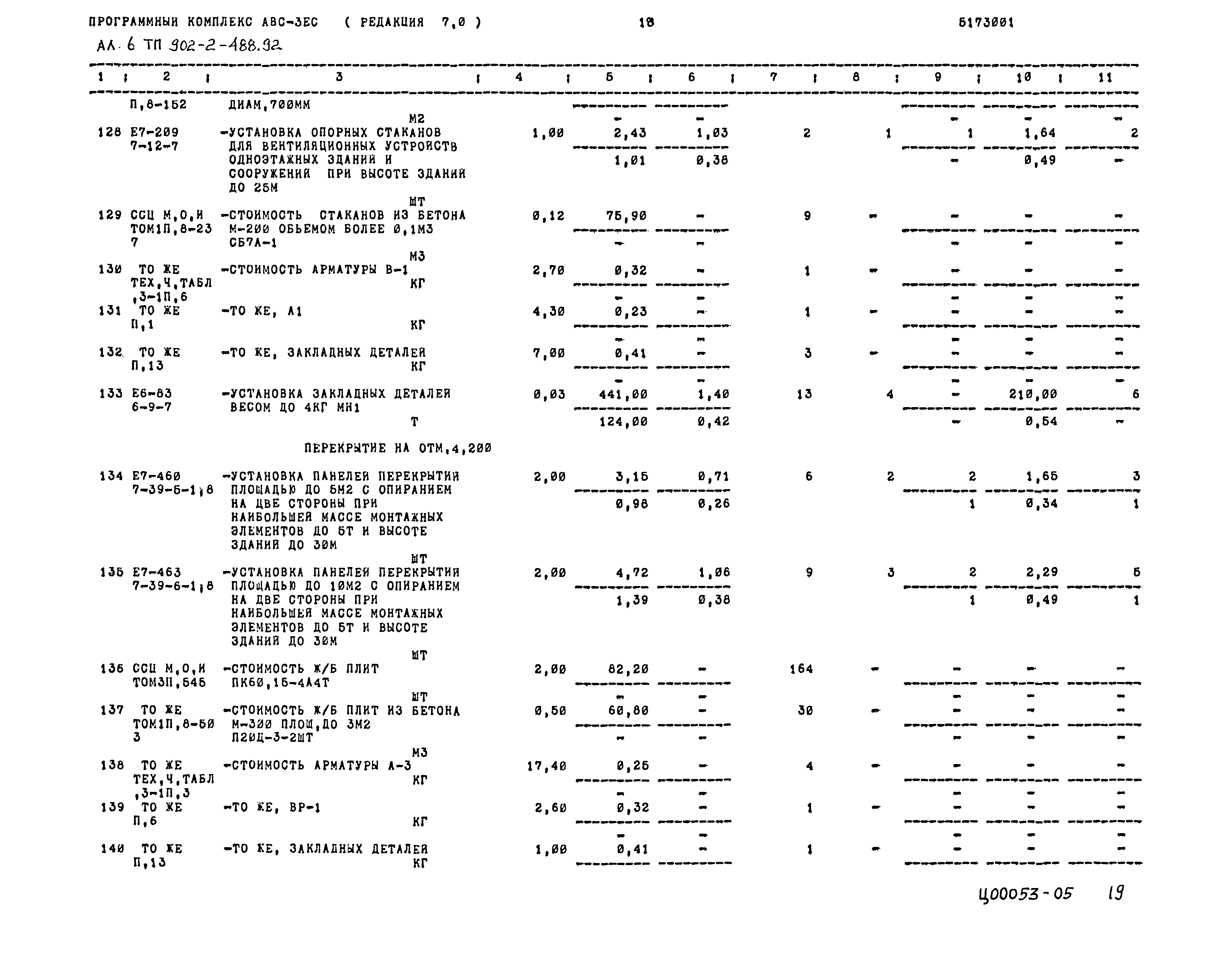 Типовой проект 902-2-488.92