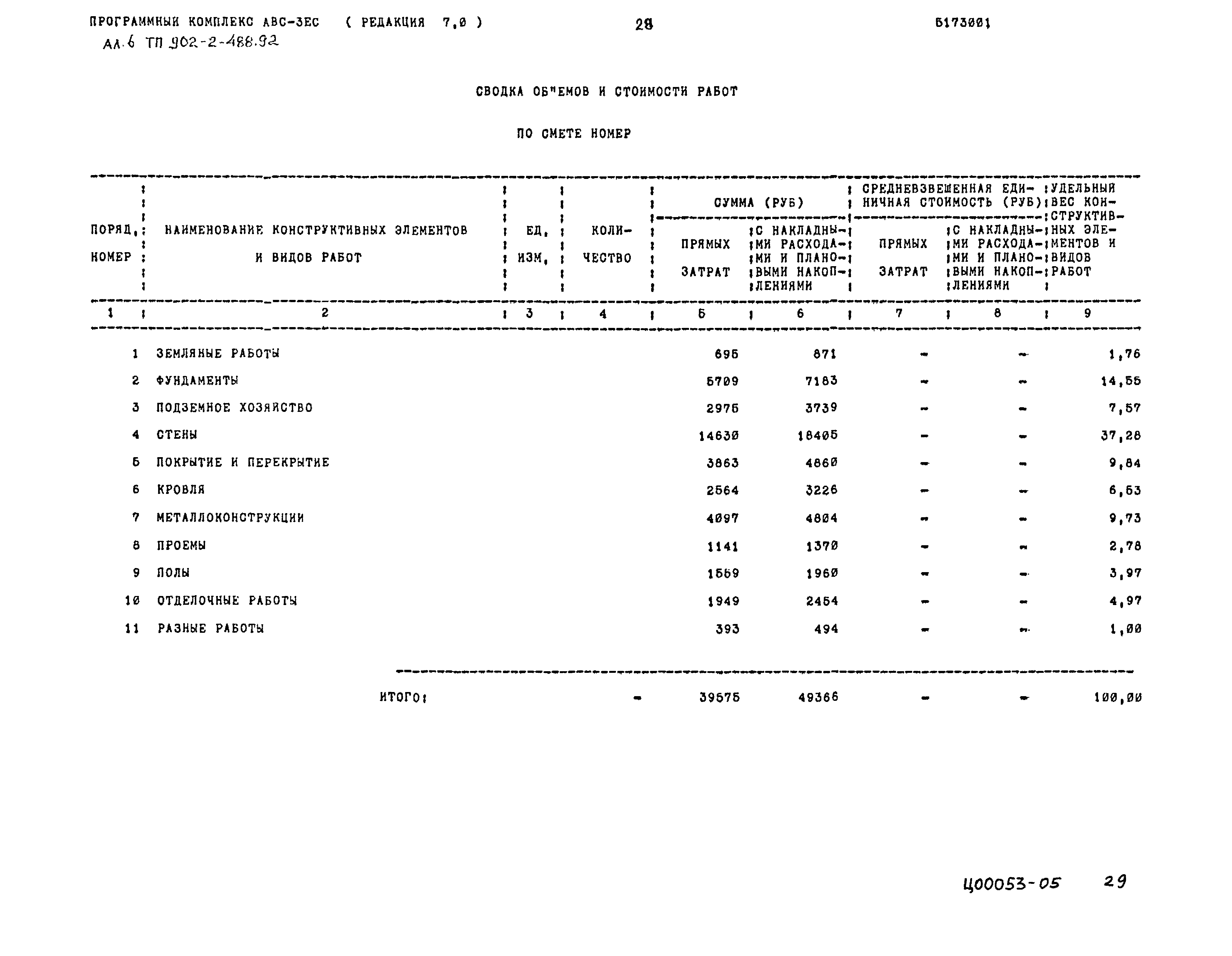 Типовой проект 902-2-488.92