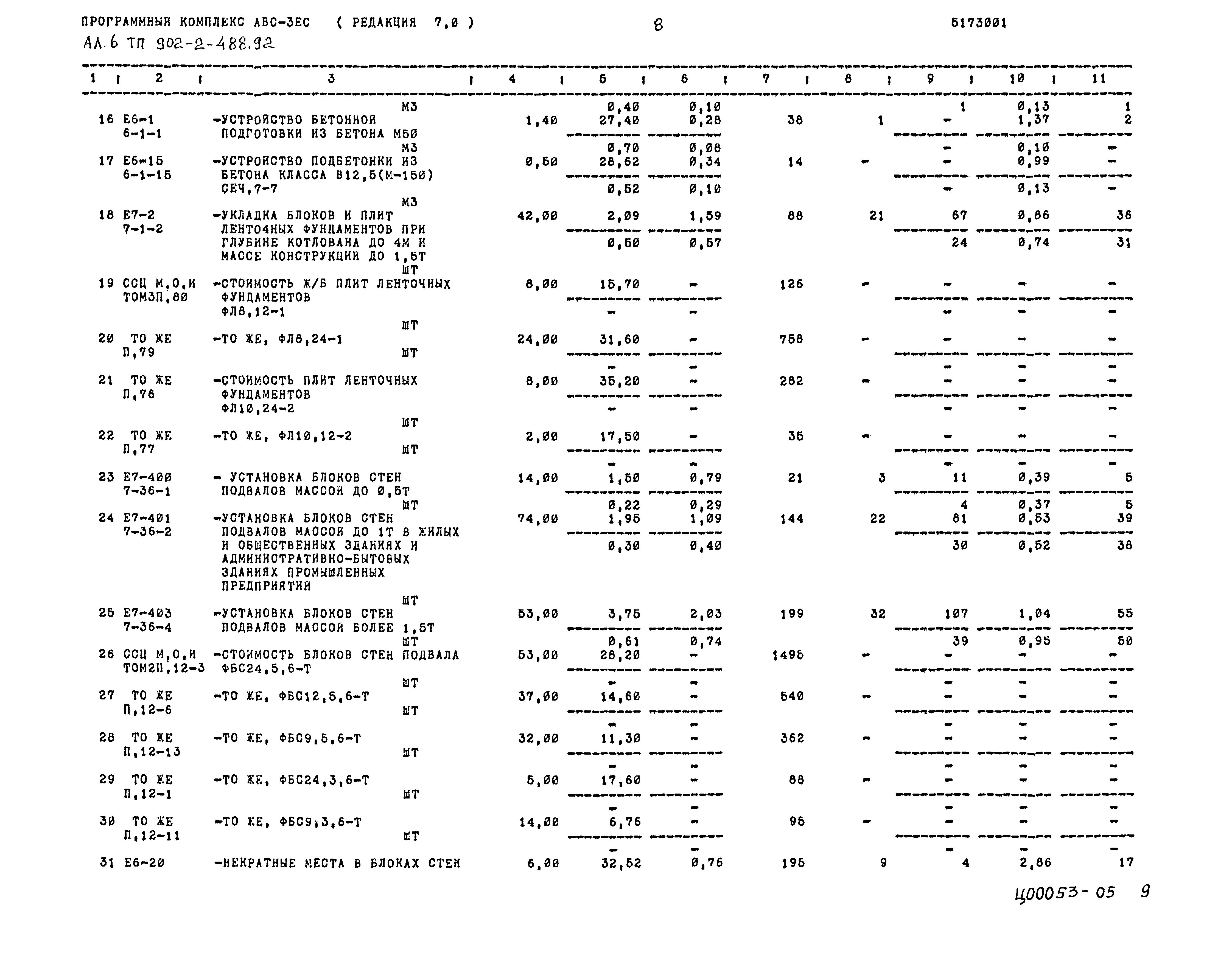 Типовой проект 902-2-488.92