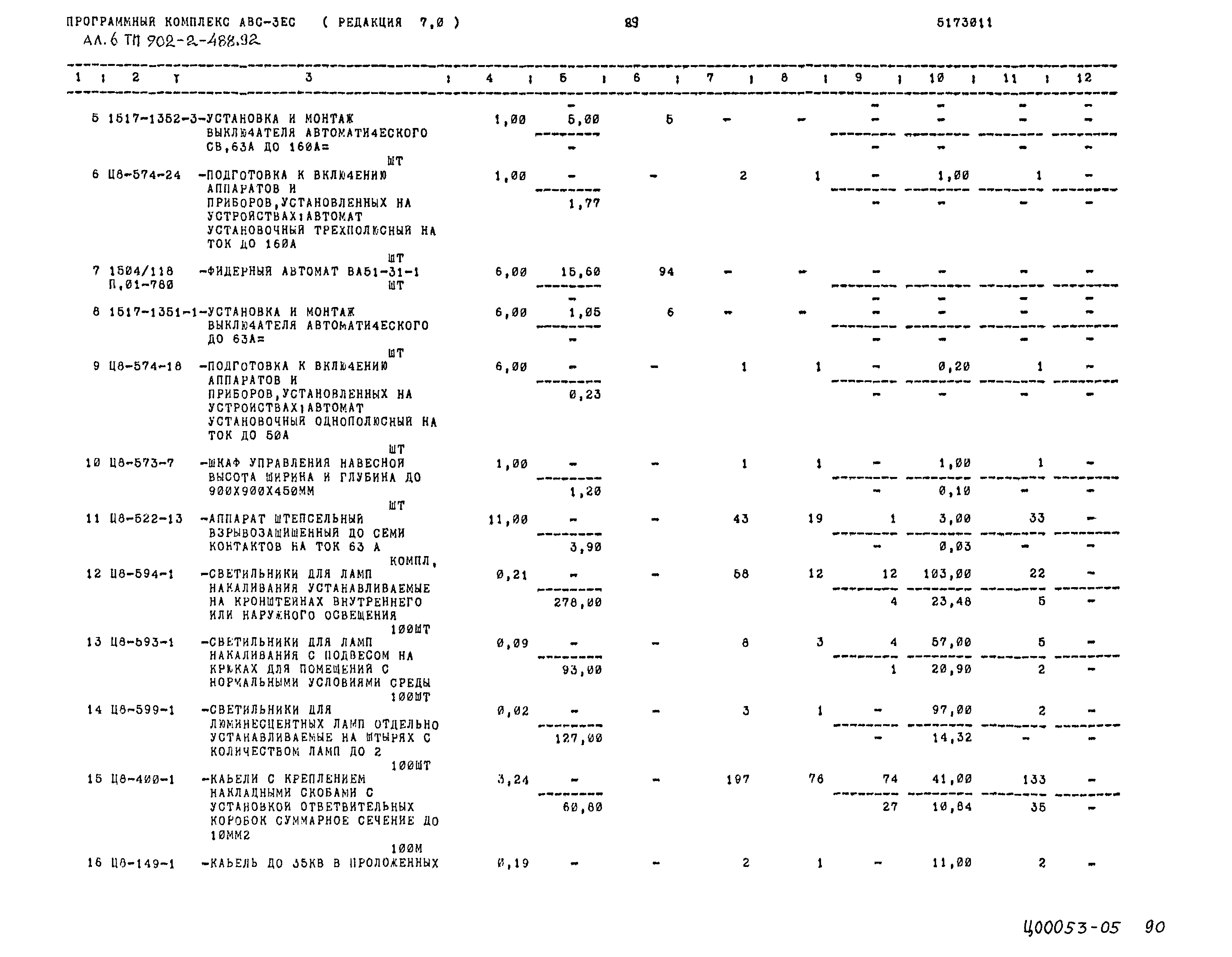 Типовой проект 902-2-488.92