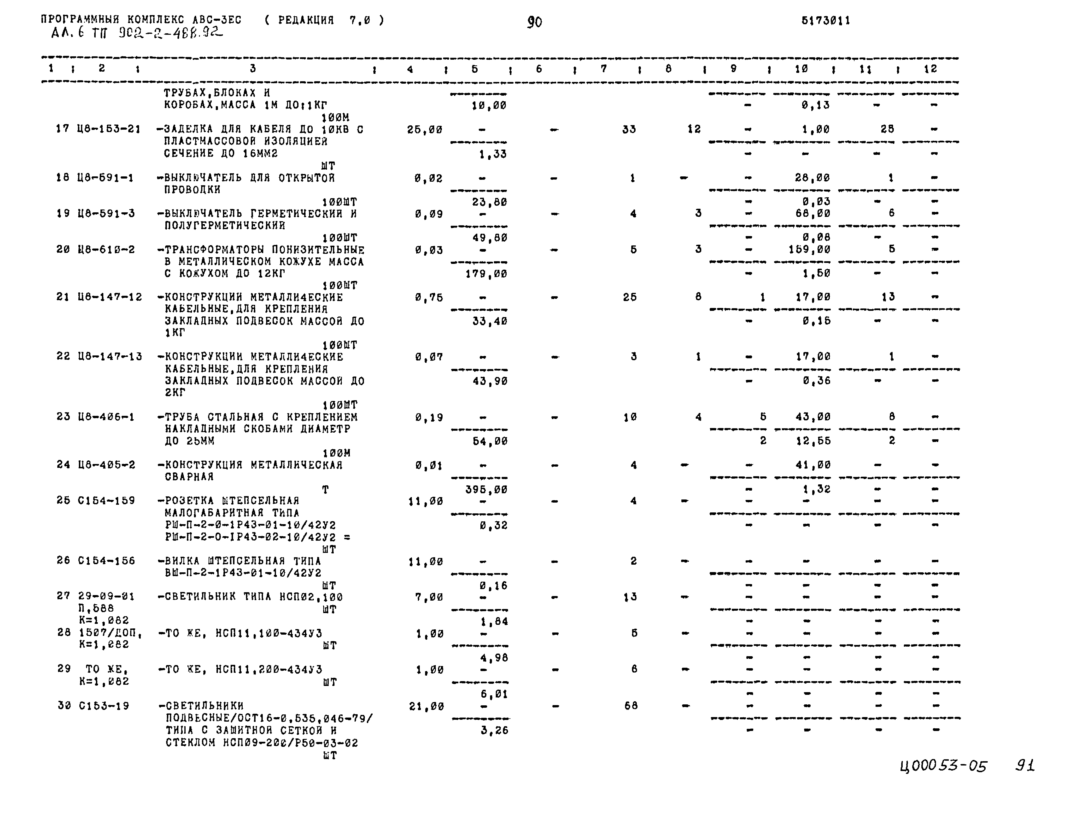 Типовой проект 902-2-488.92