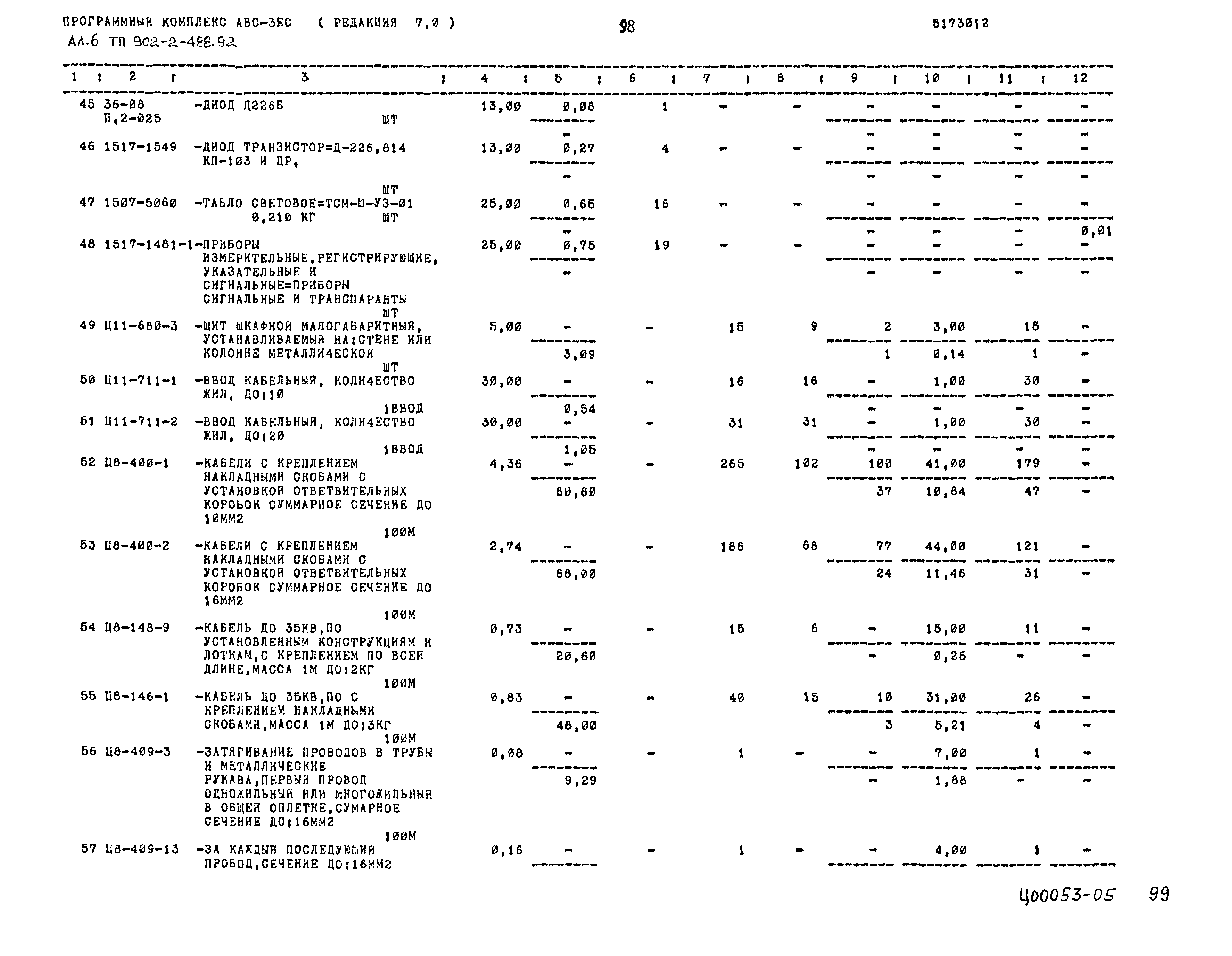 Типовой проект 902-2-488.92