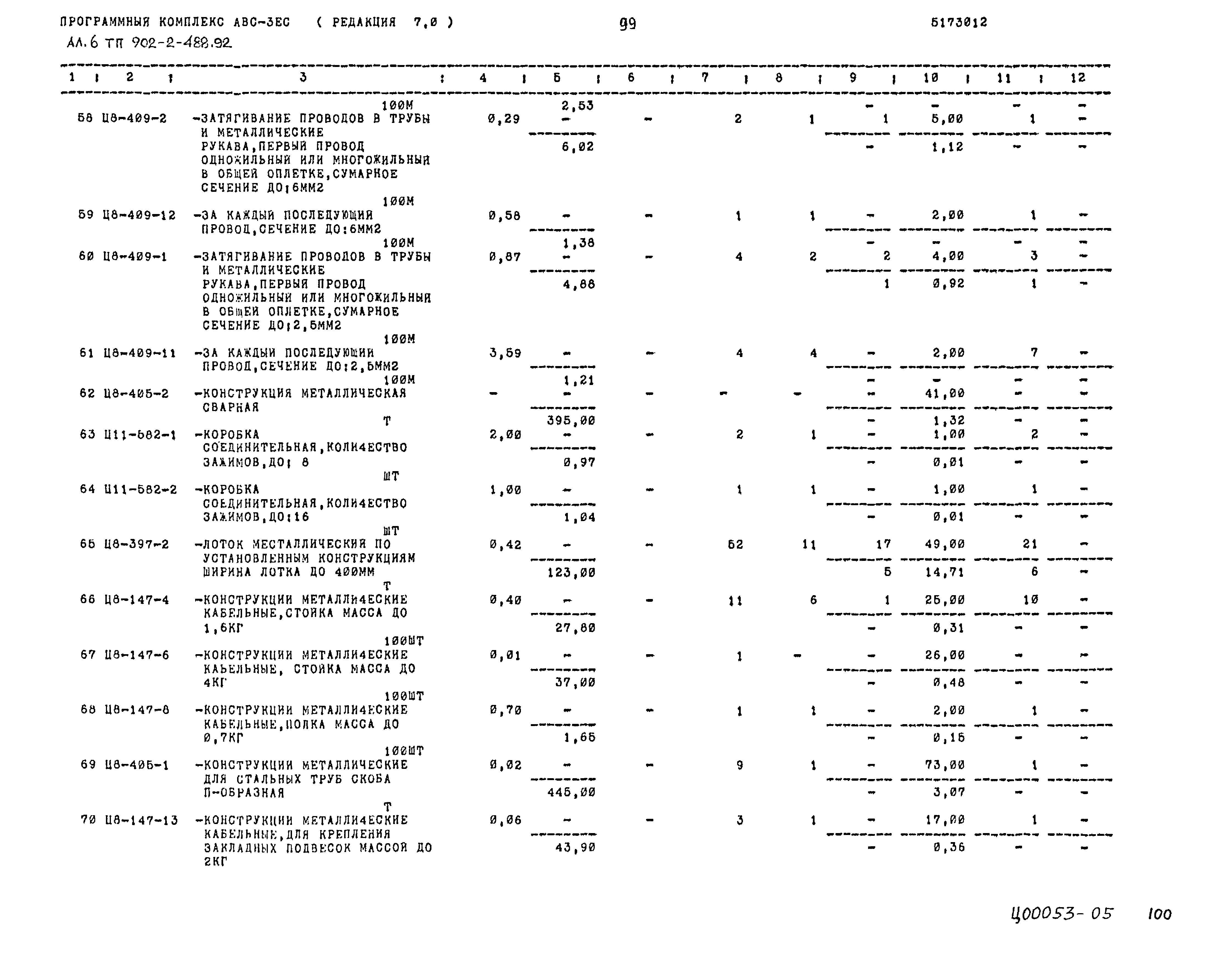 Типовой проект 902-2-488.92