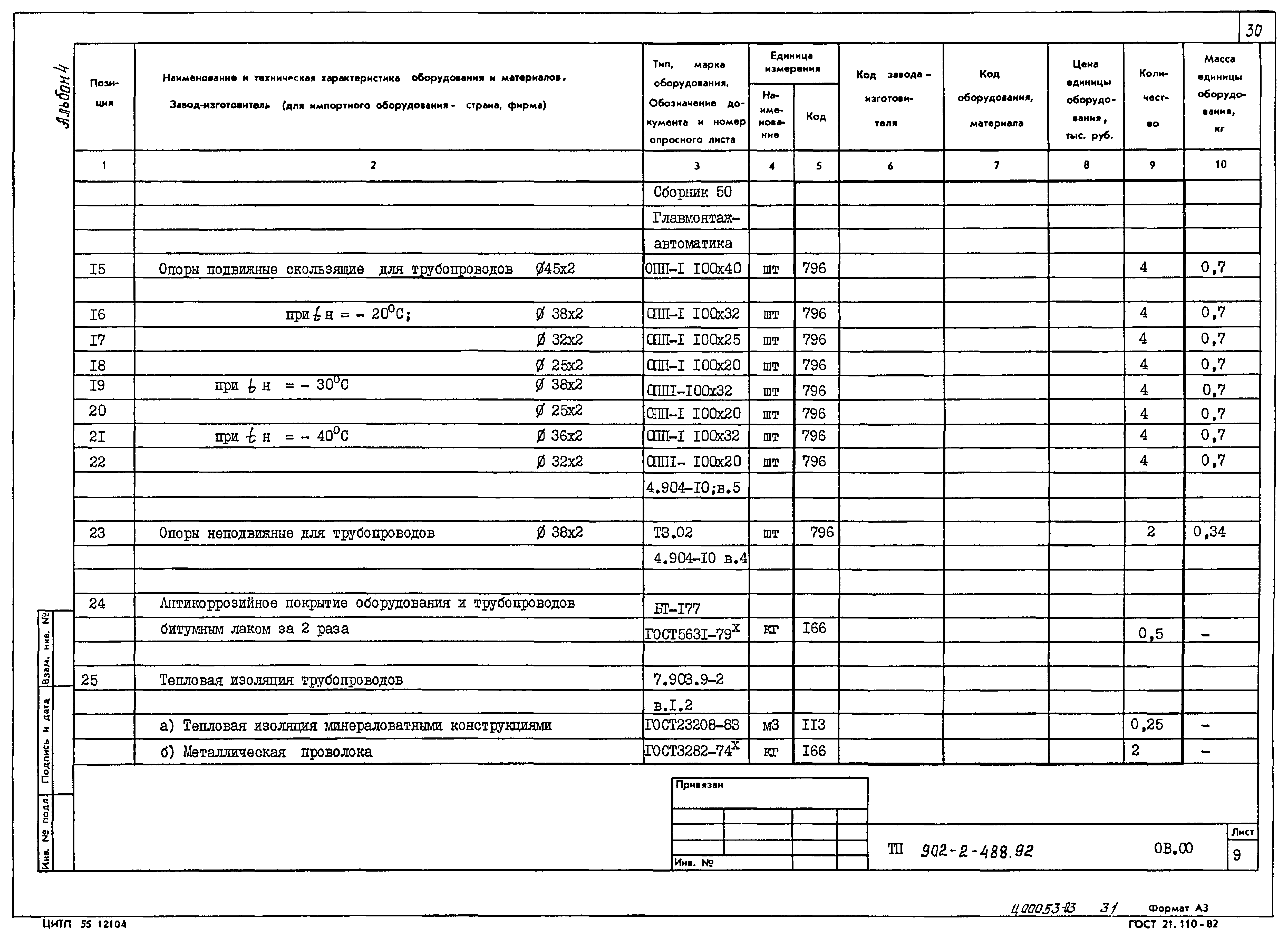 Типовой проект 902-2-488.92