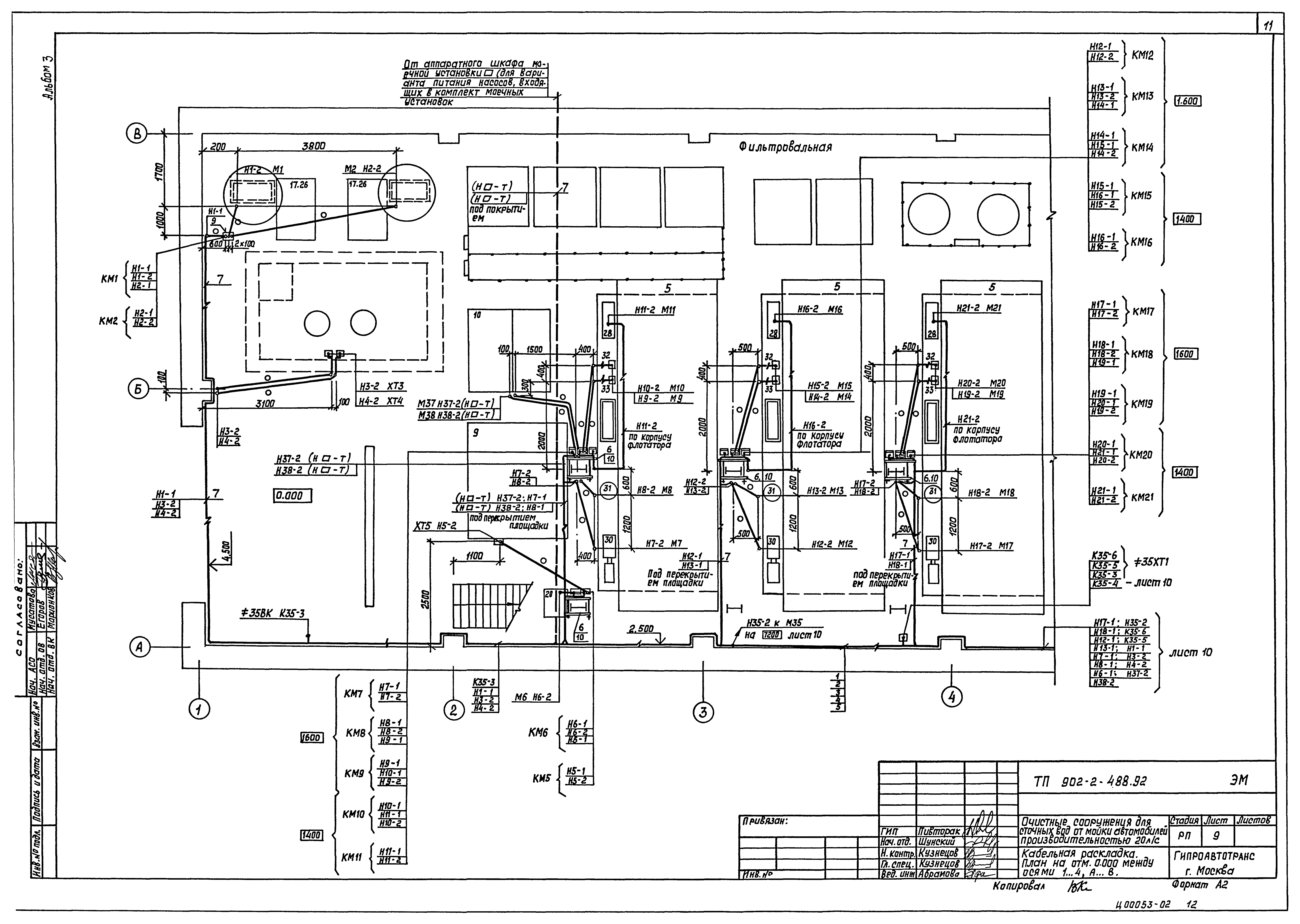 Типовой проект 902-2-488.92