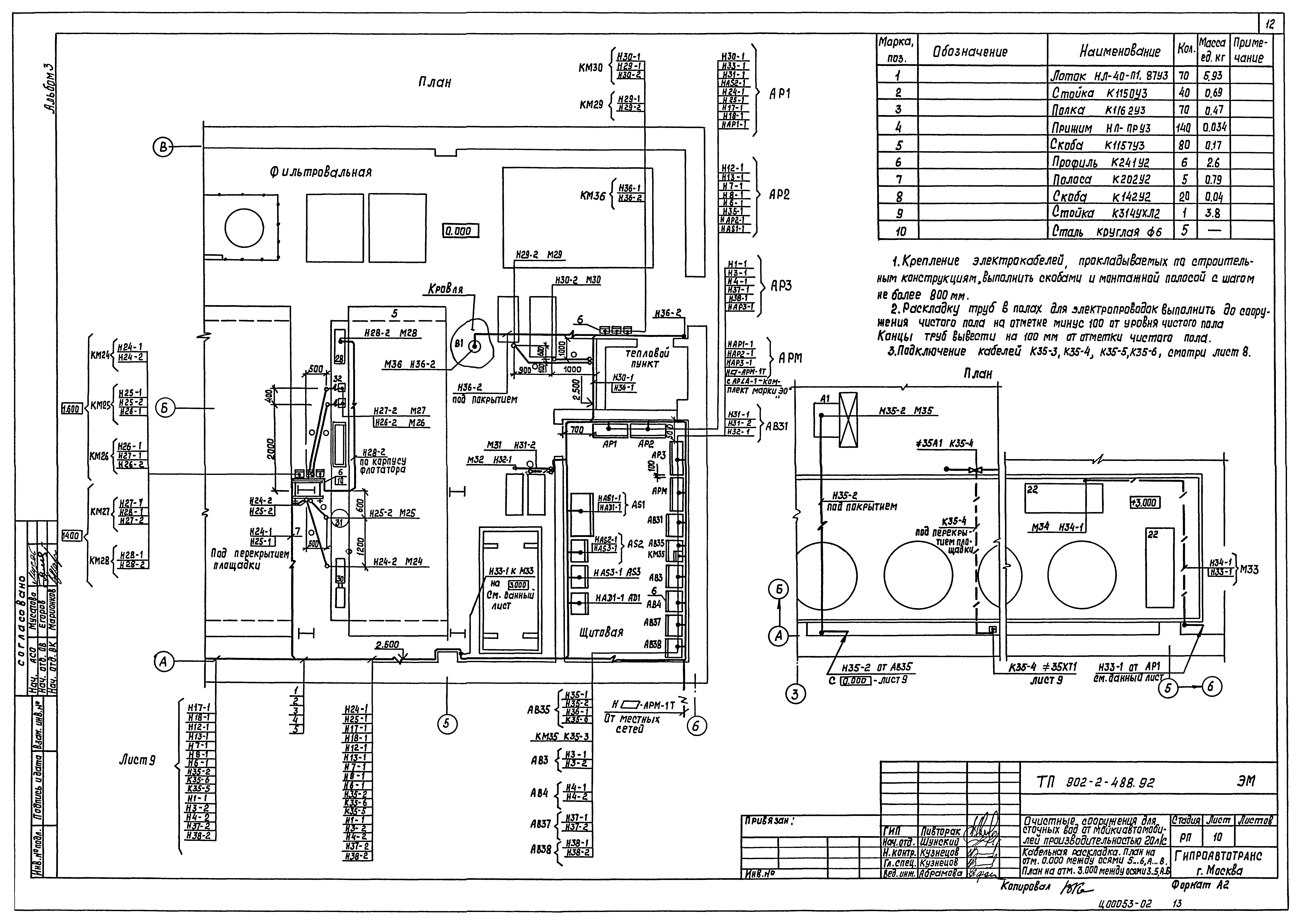 Типовой проект 902-2-488.92