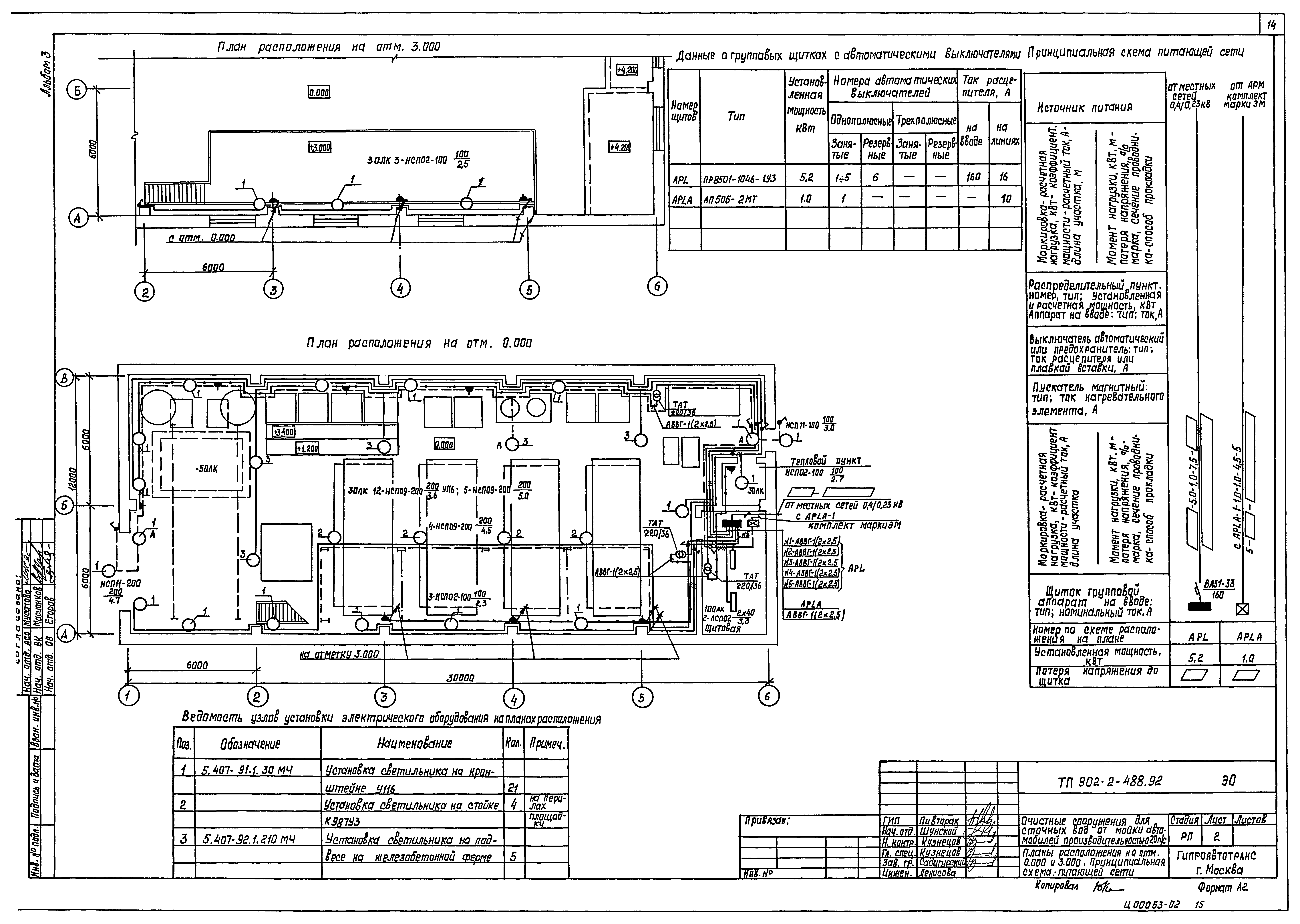 Типовой проект 902-2-488.92