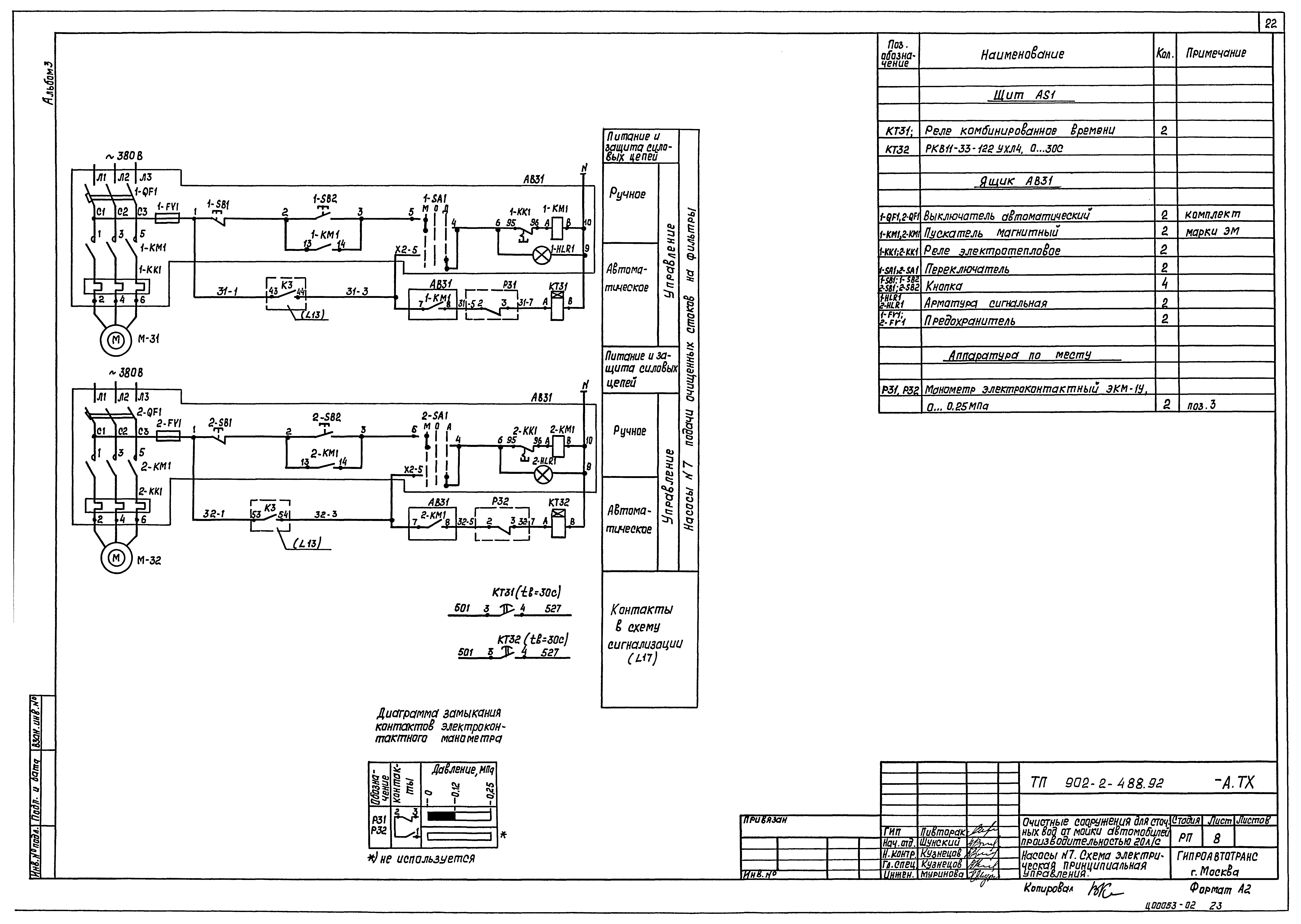 Типовой проект 902-2-488.92