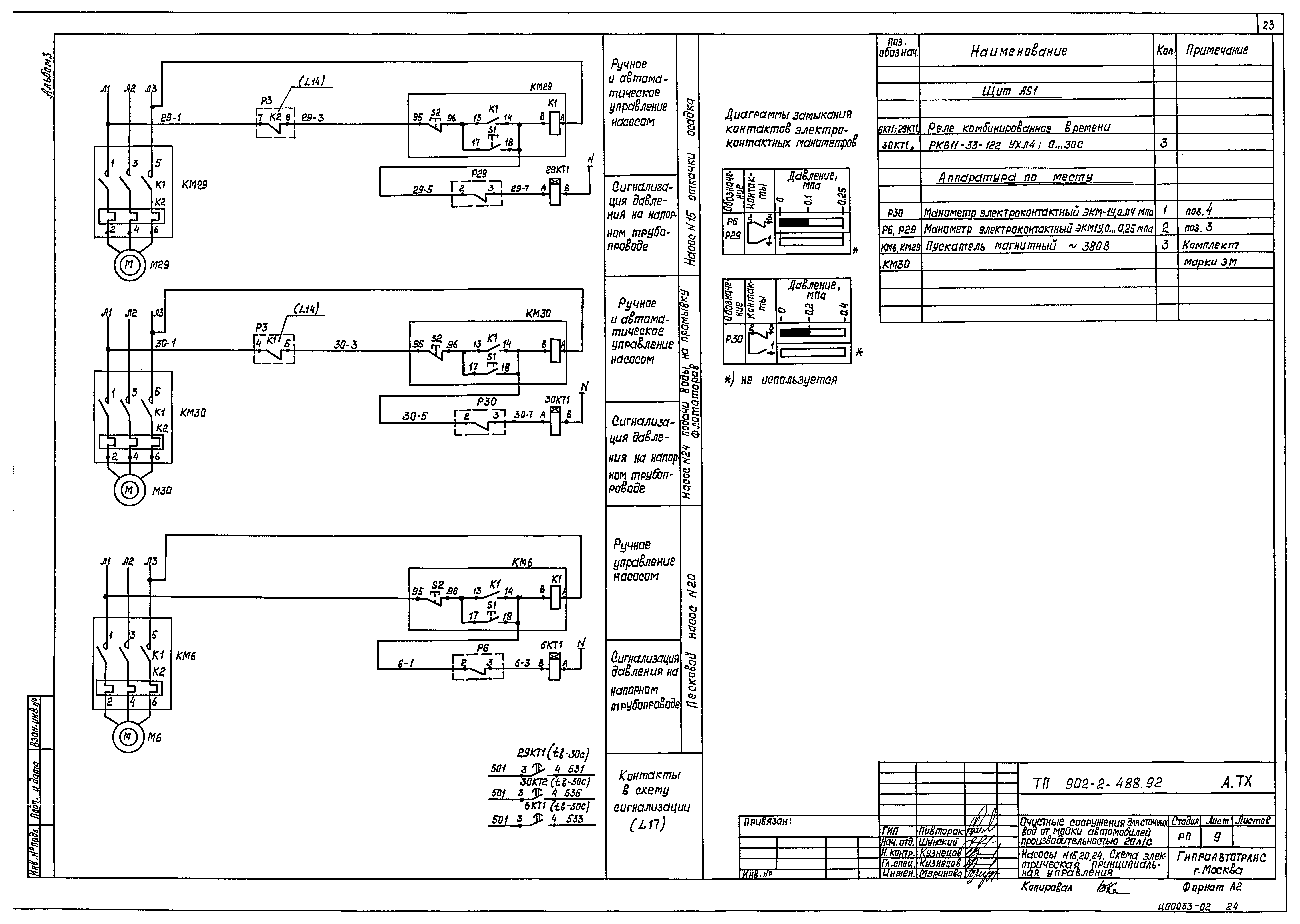Типовой проект 902-2-488.92