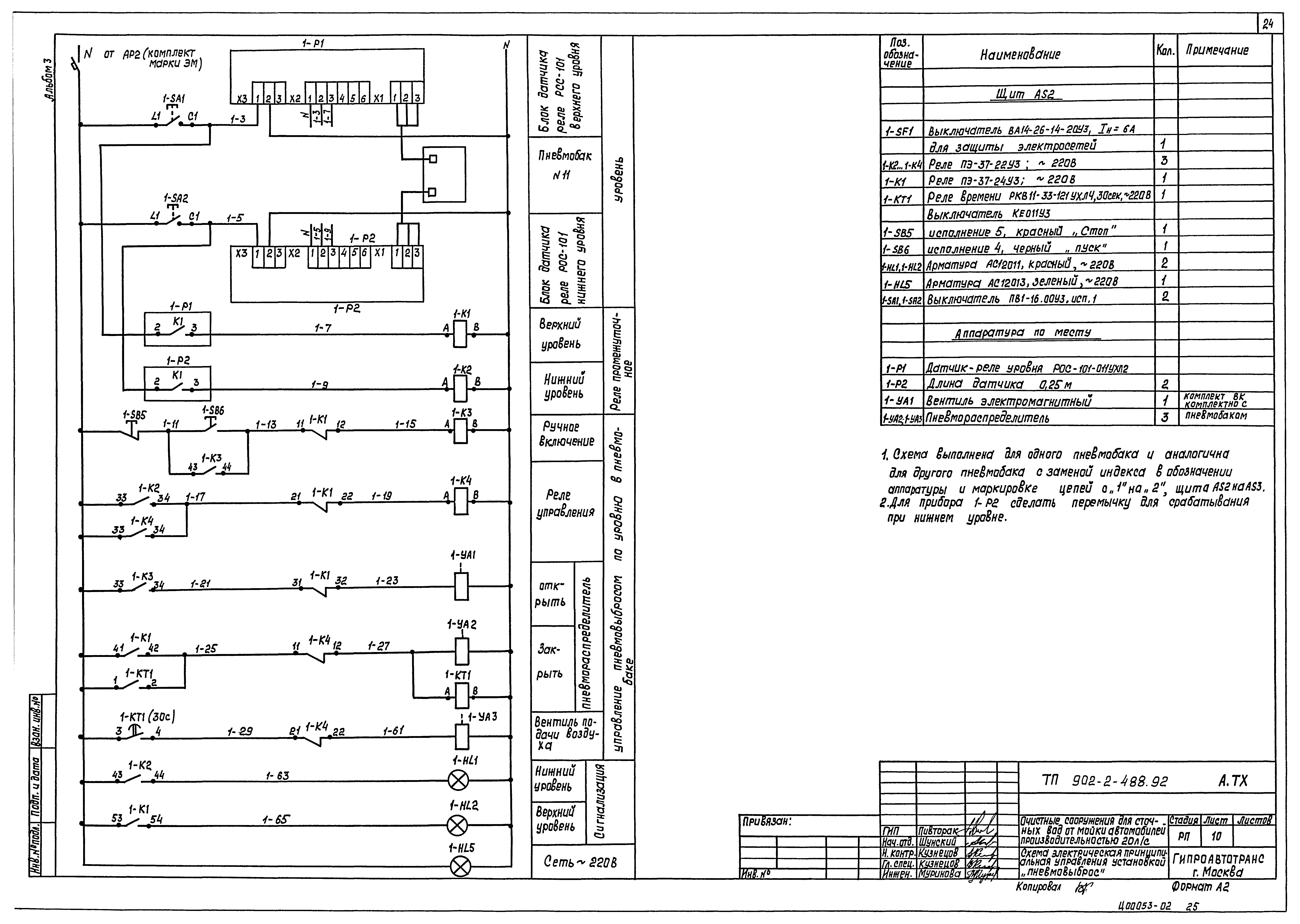 Типовой проект 902-2-488.92