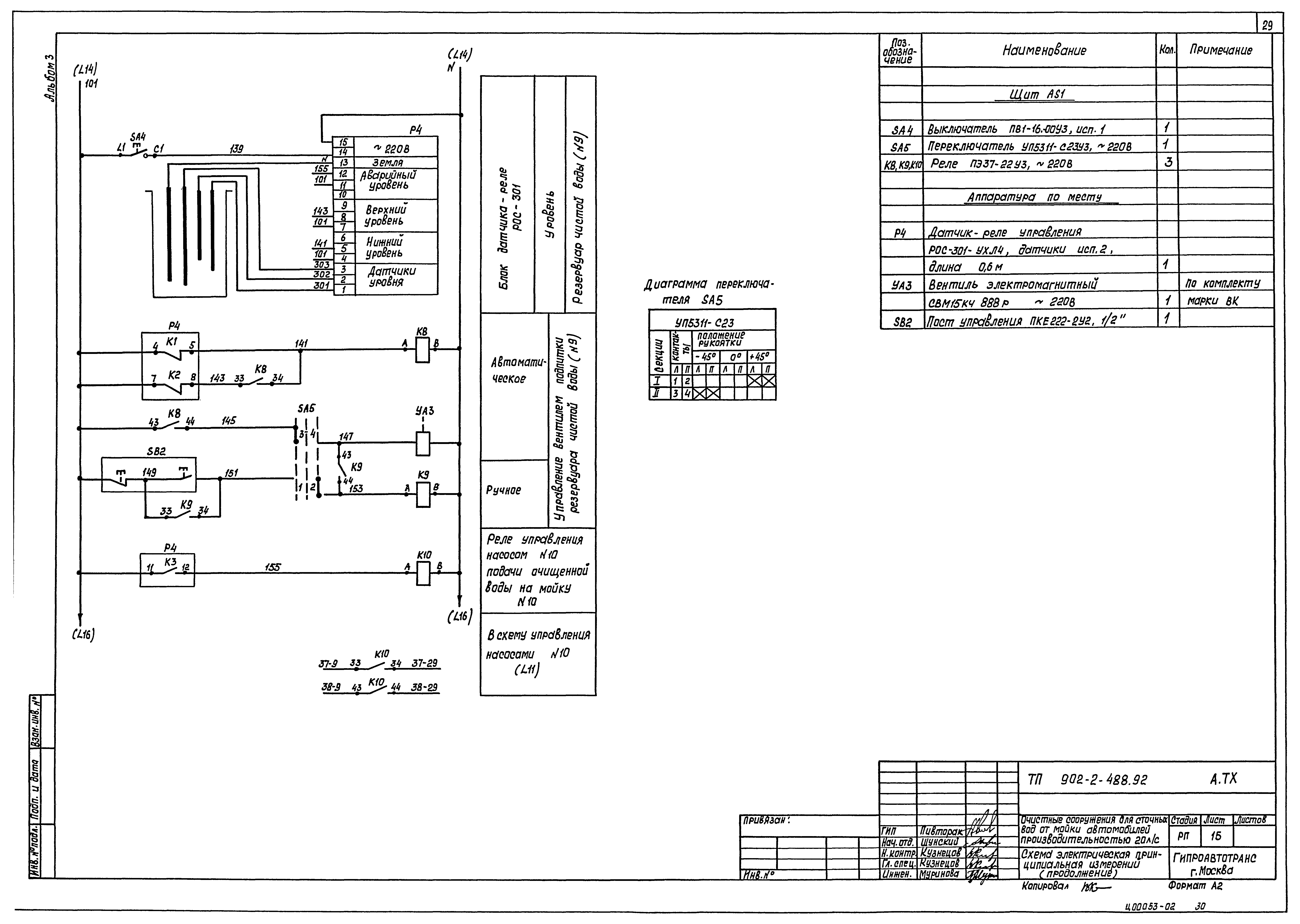 Типовой проект 902-2-488.92