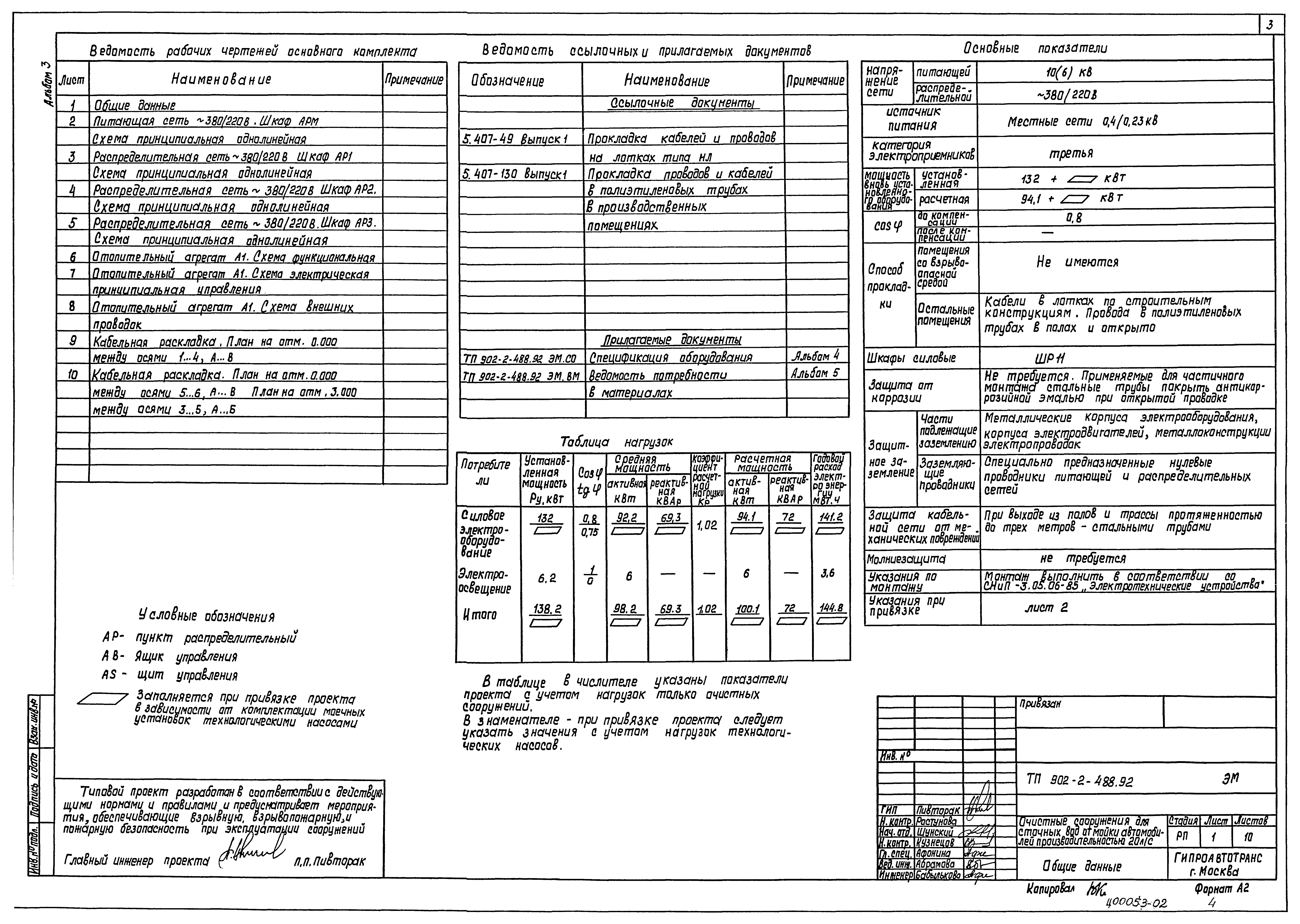 Типовой проект 902-2-488.92