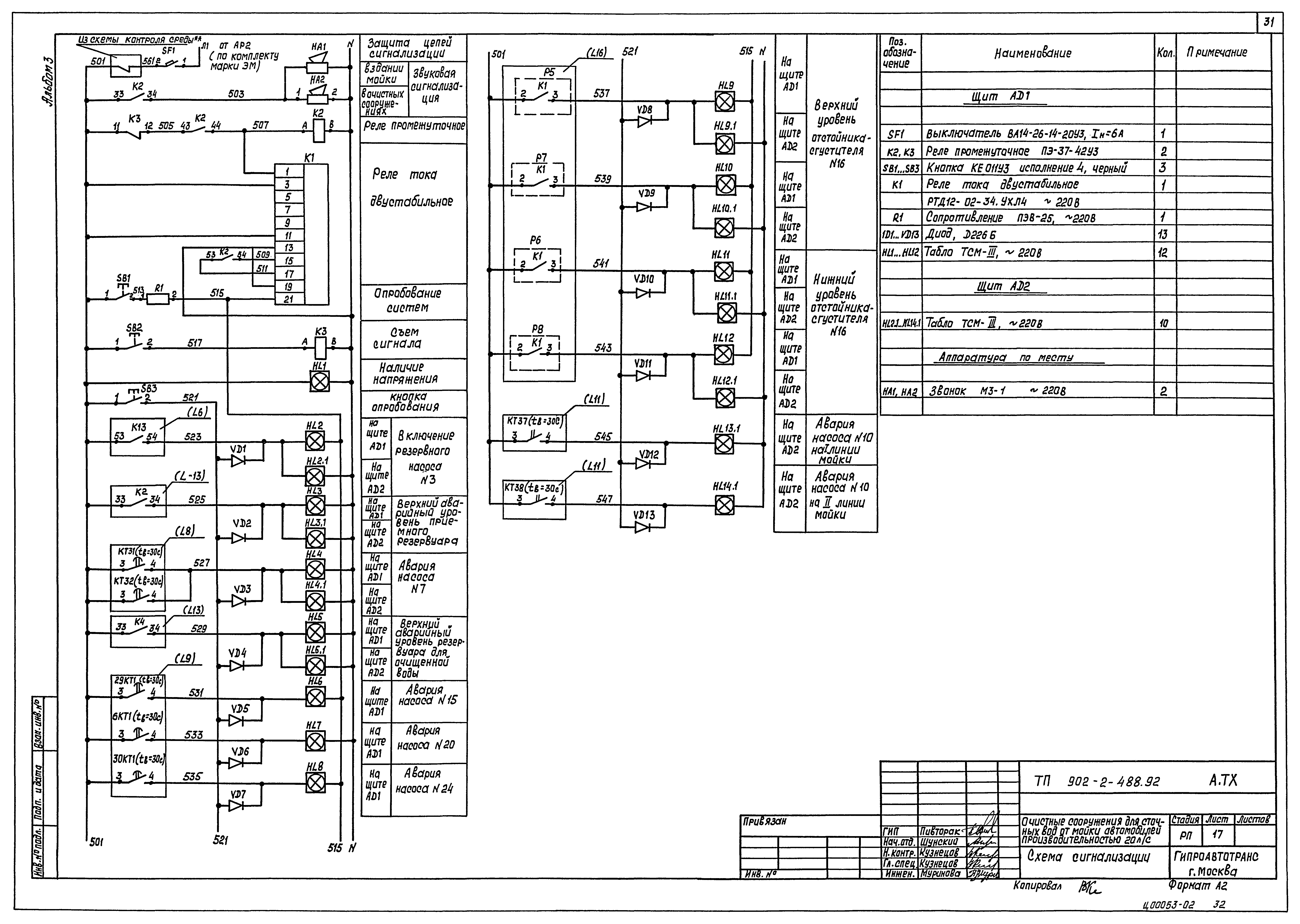 Типовой проект 902-2-488.92