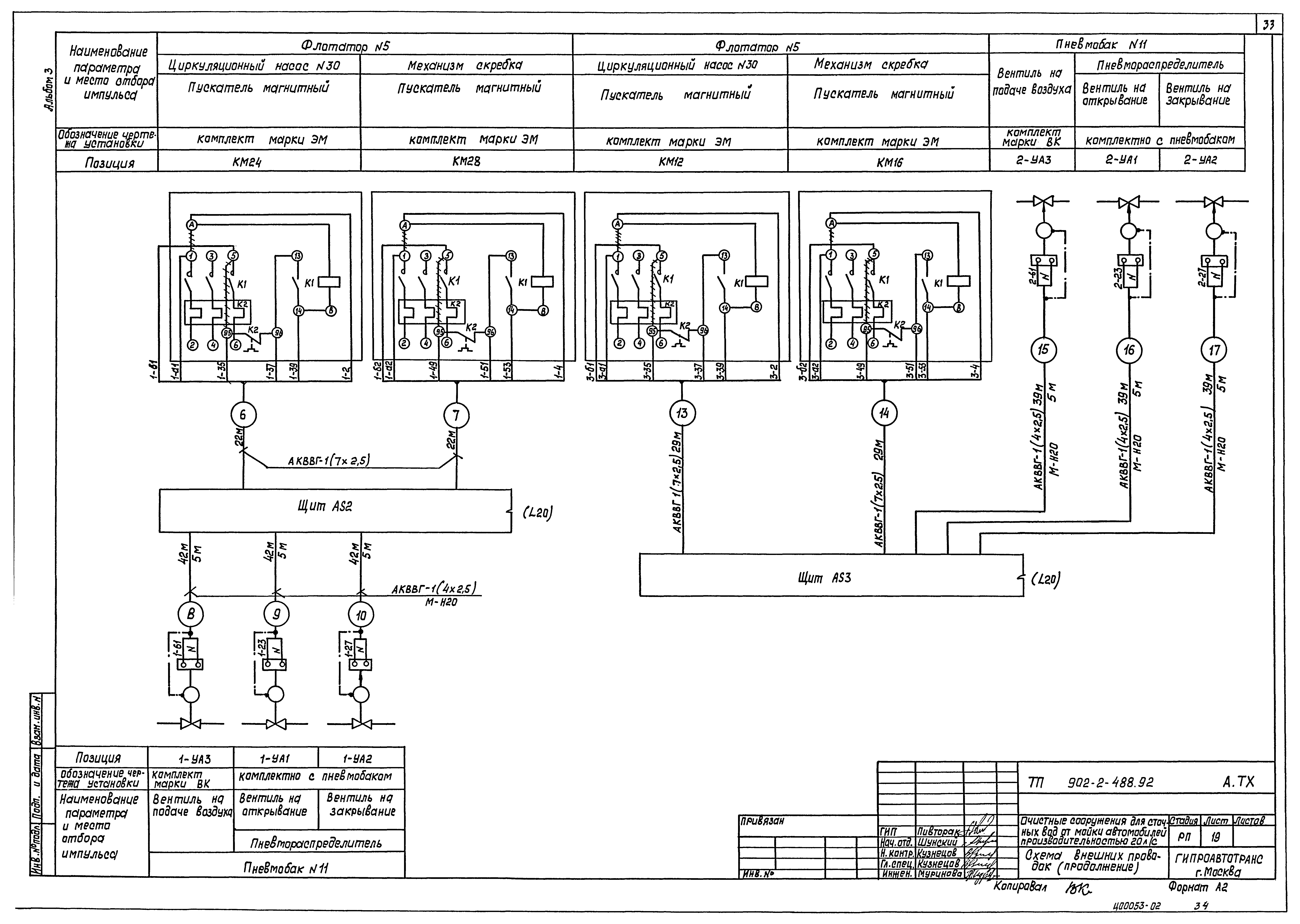 Типовой проект 902-2-488.92