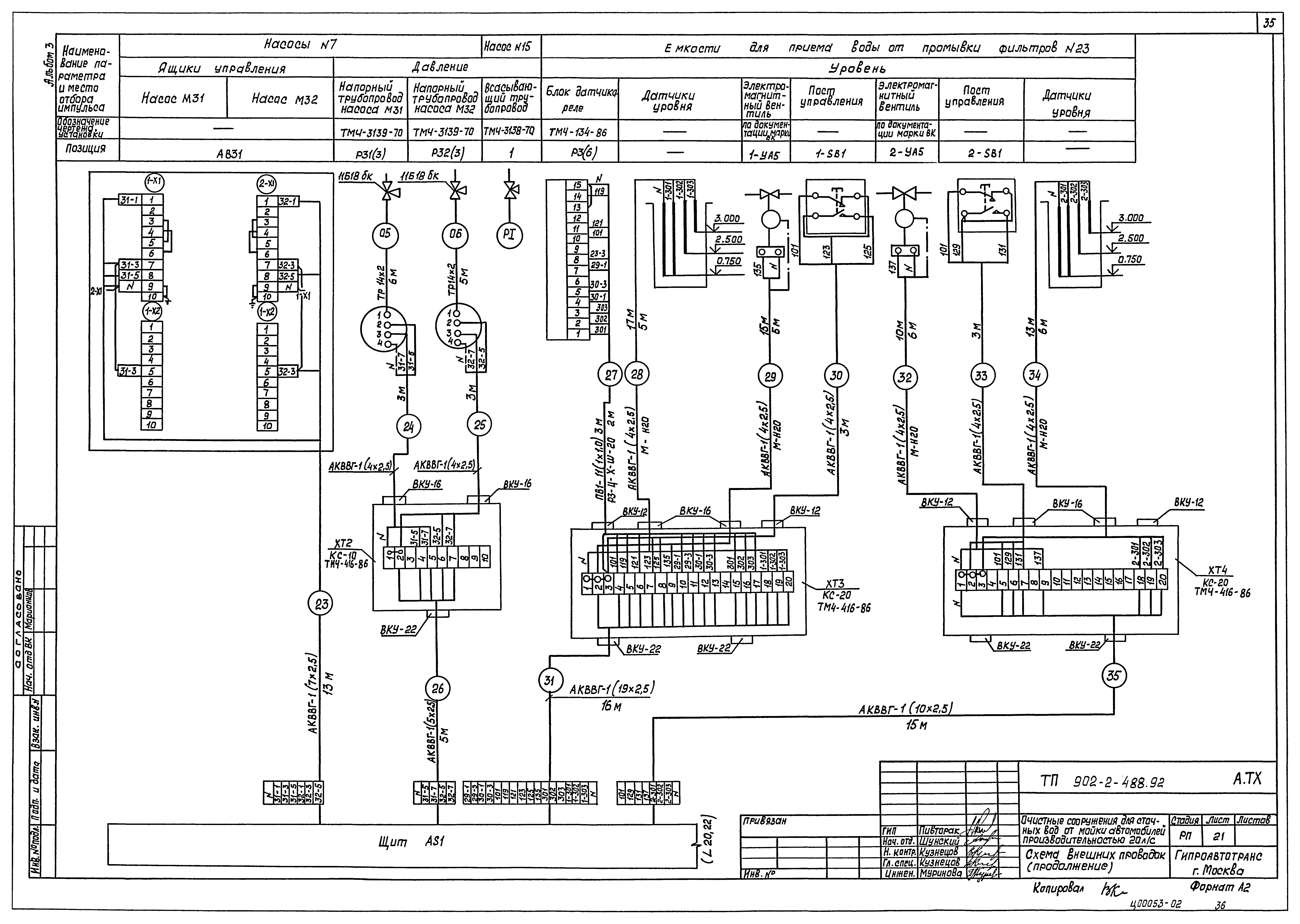 Типовой проект 902-2-488.92