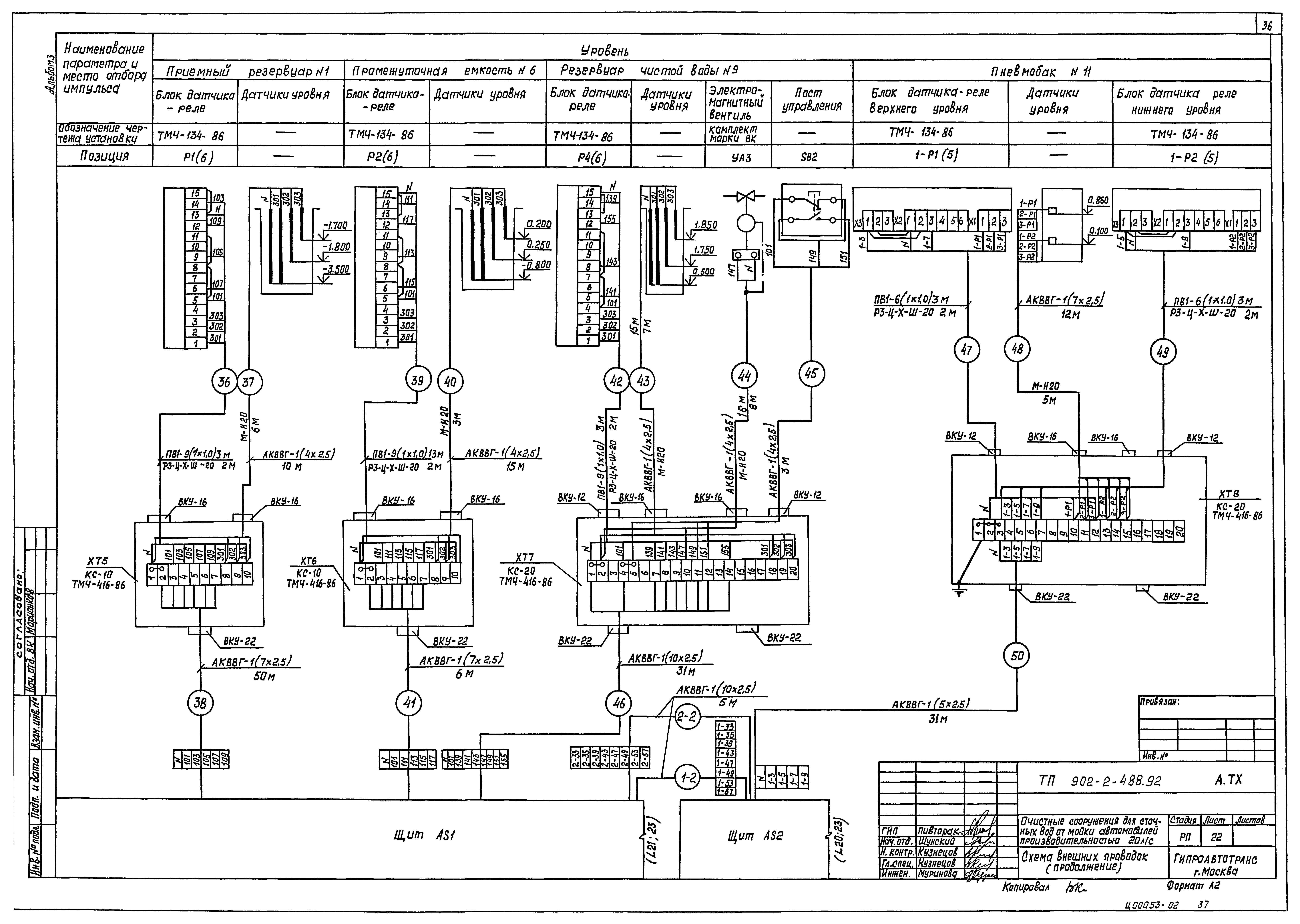 Типовой проект 902-2-488.92
