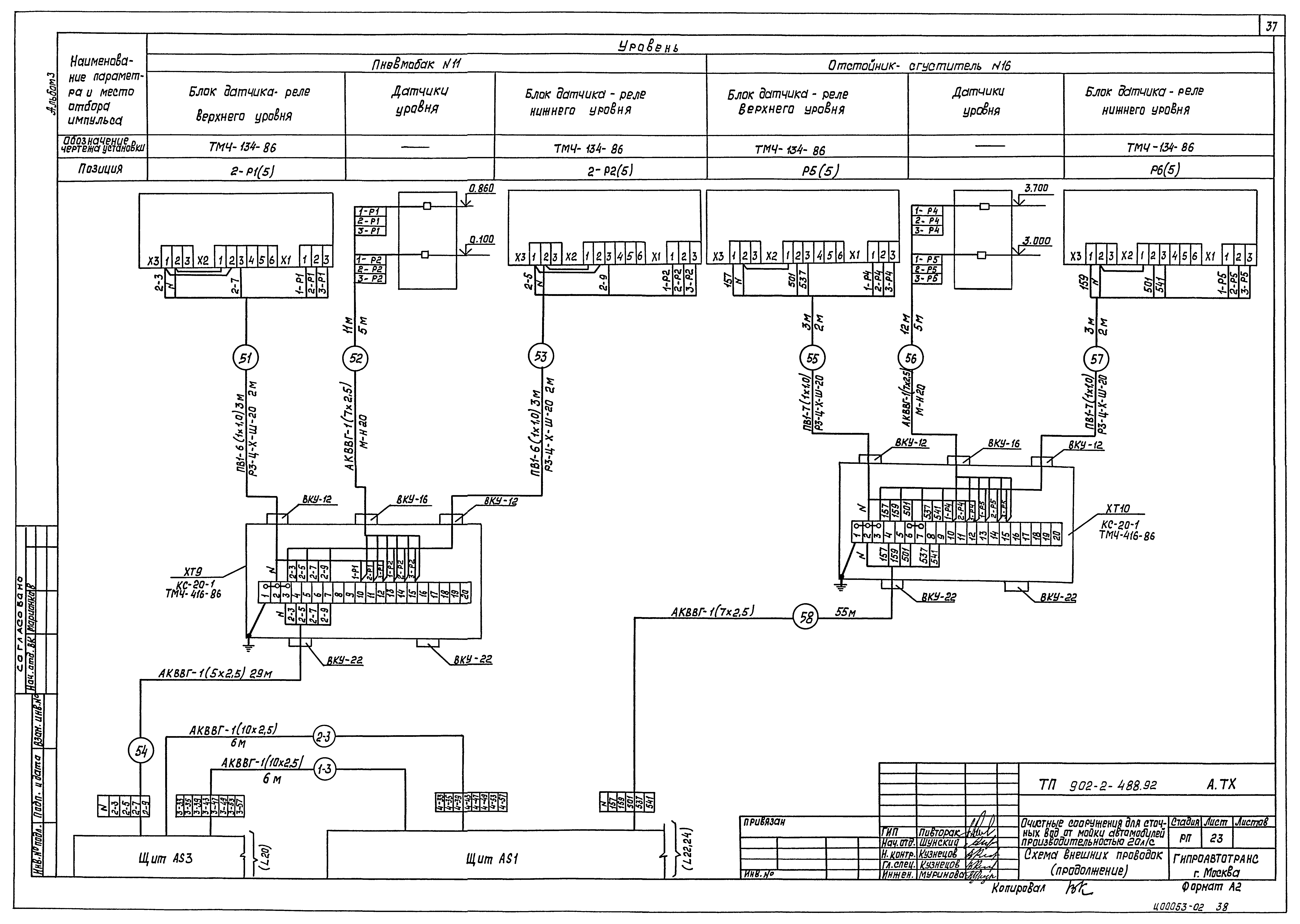 Типовой проект 902-2-488.92