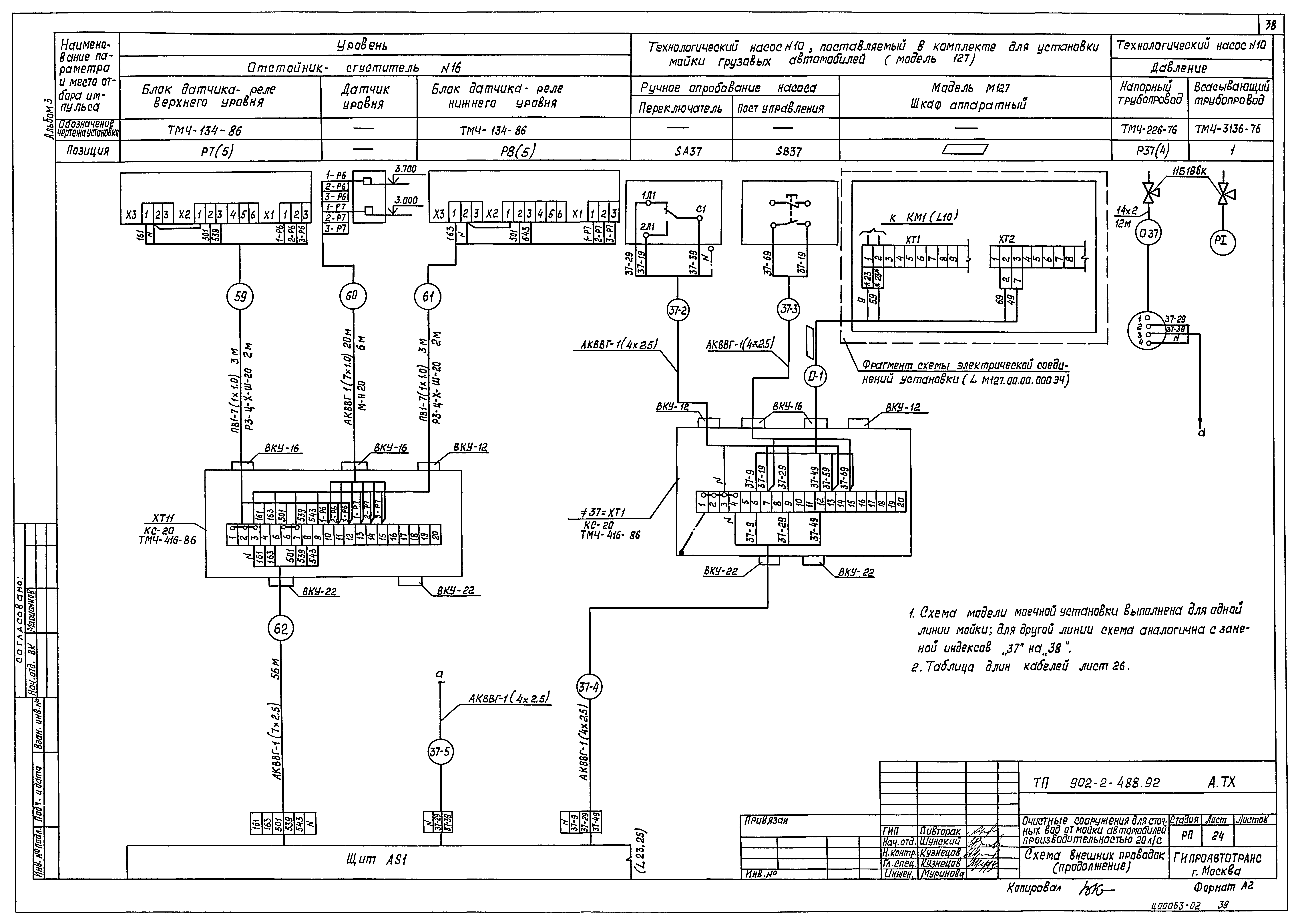Типовой проект 902-2-488.92