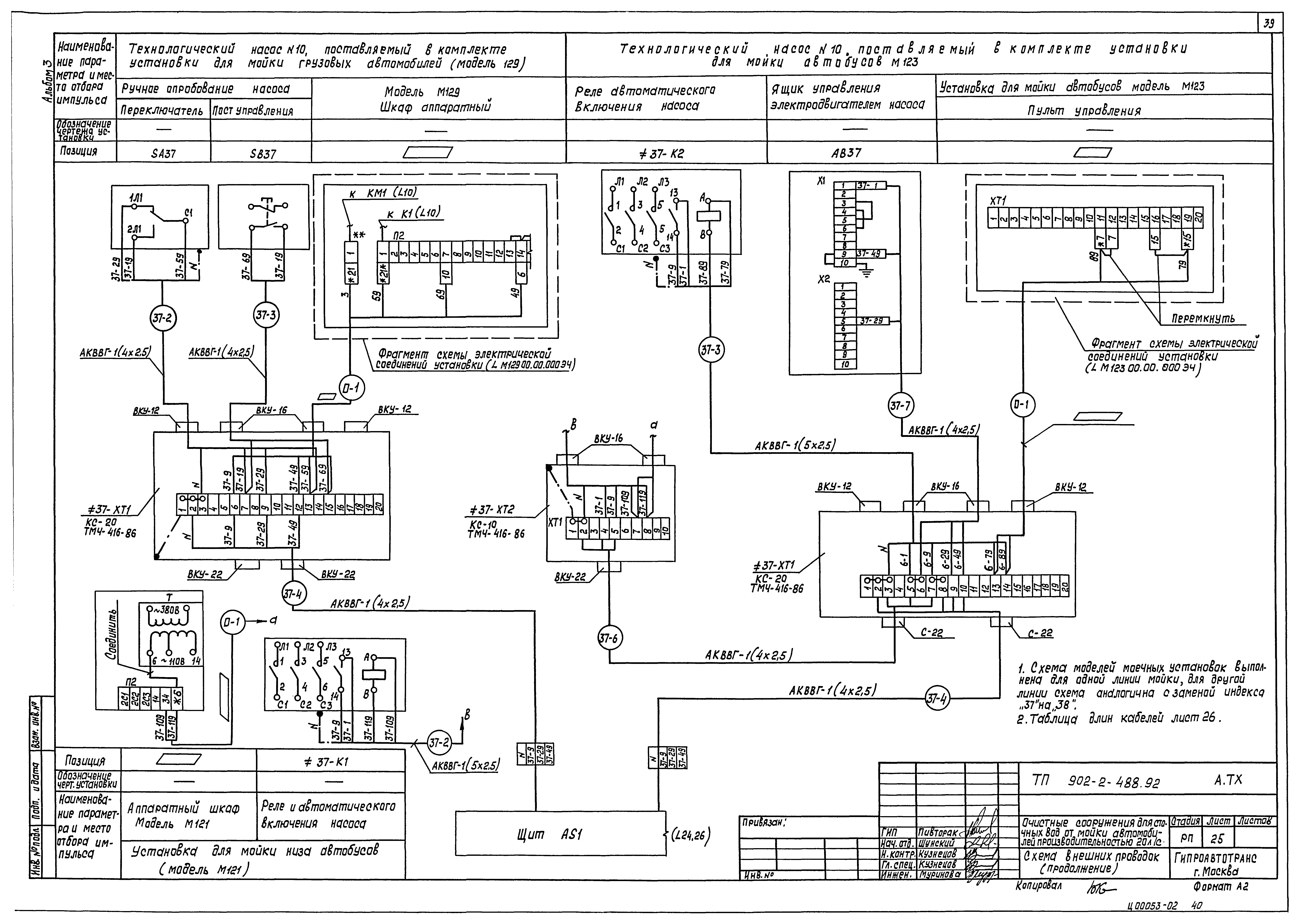 Типовой проект 902-2-488.92