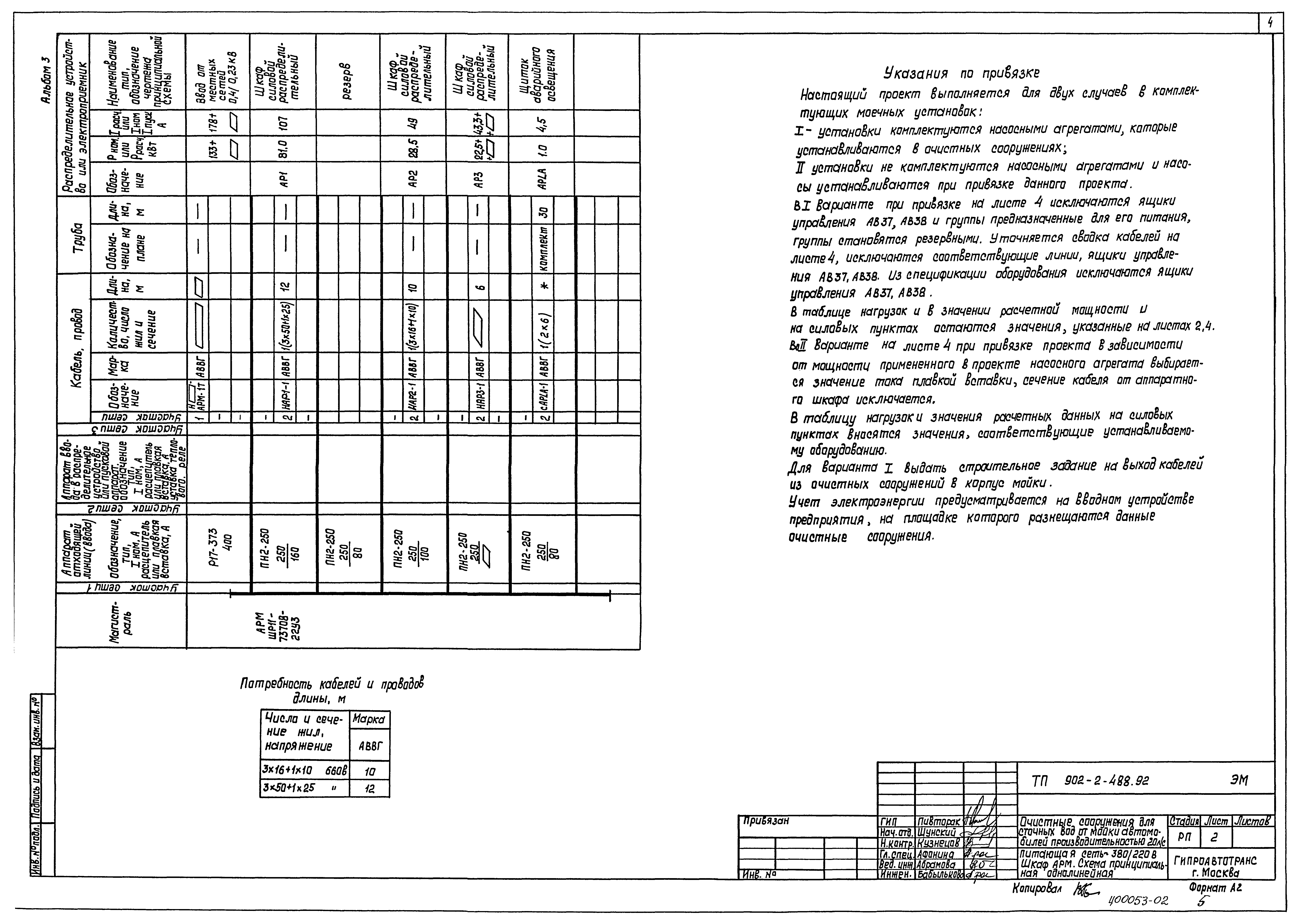 Типовой проект 902-2-488.92