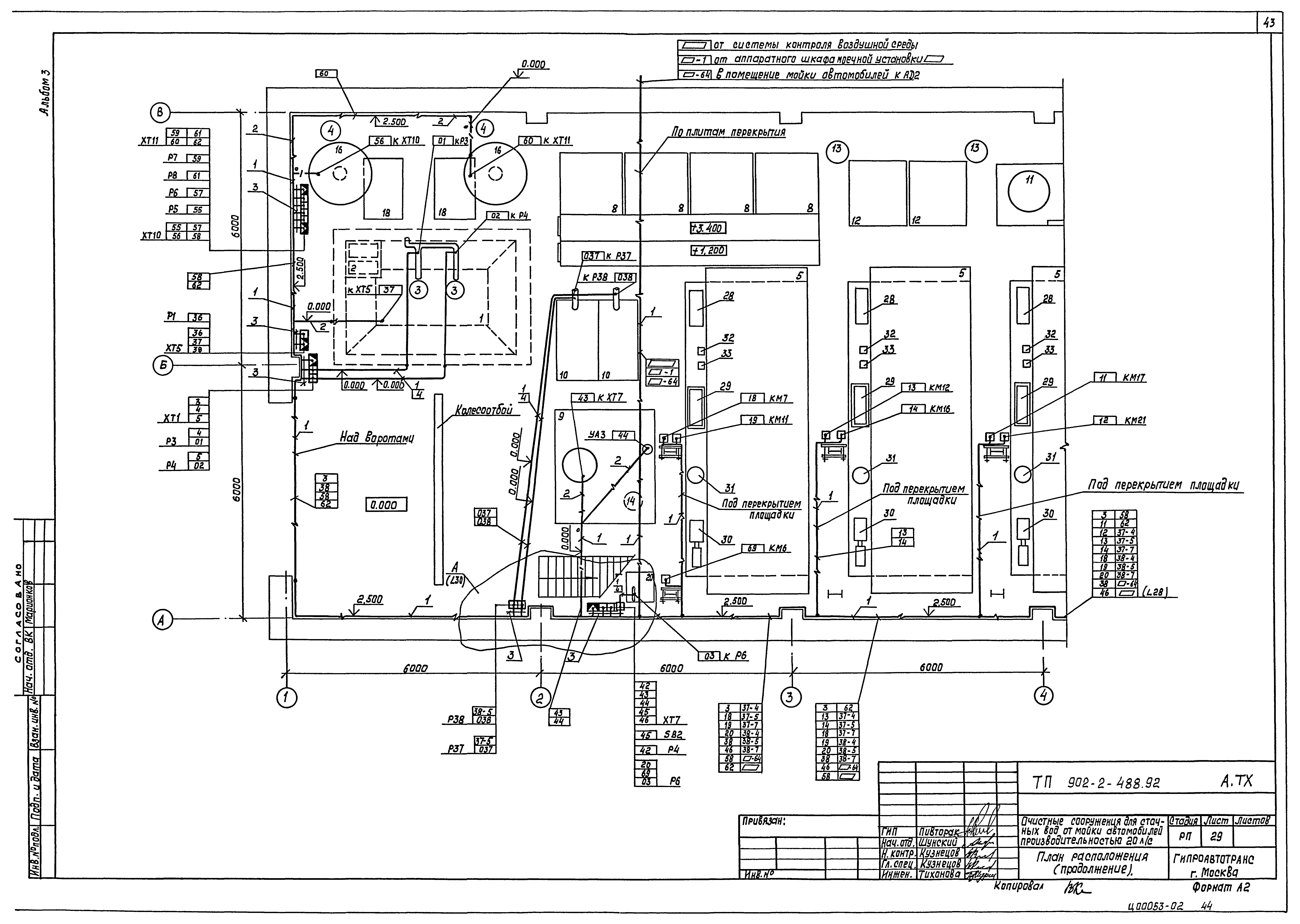 Типовой проект 902-2-488.92