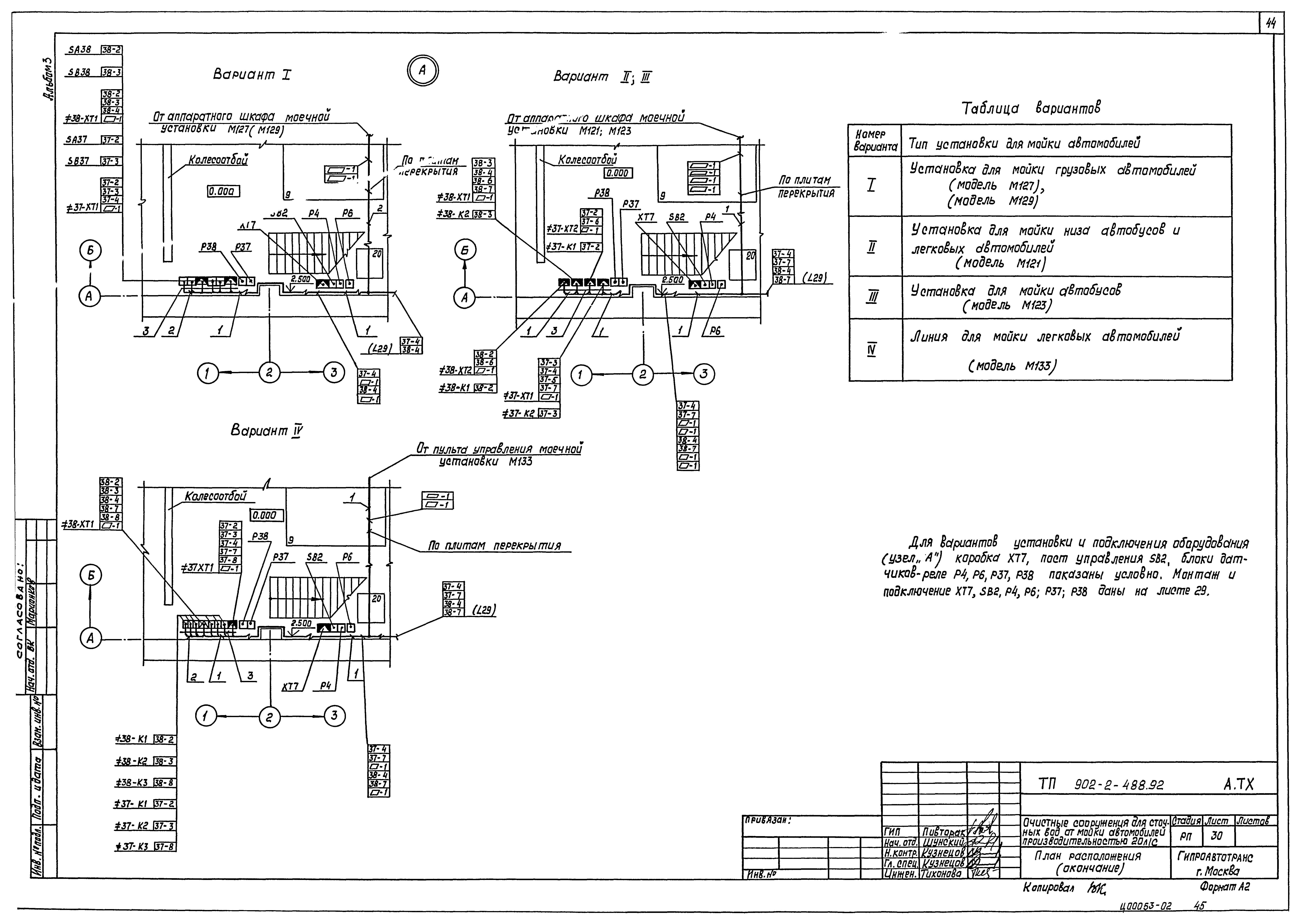 Типовой проект 902-2-488.92