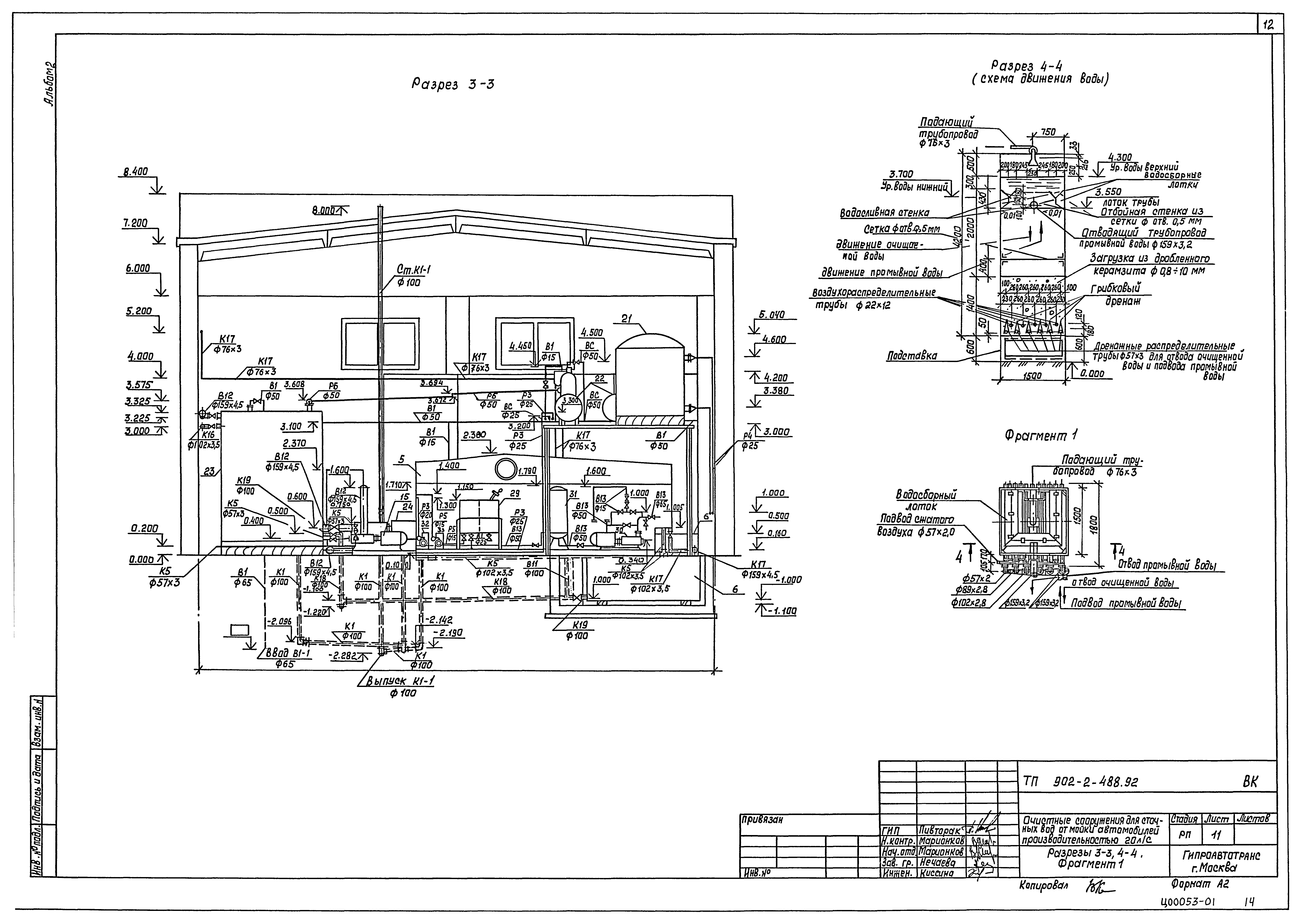 Типовой проект 902-2-488.92