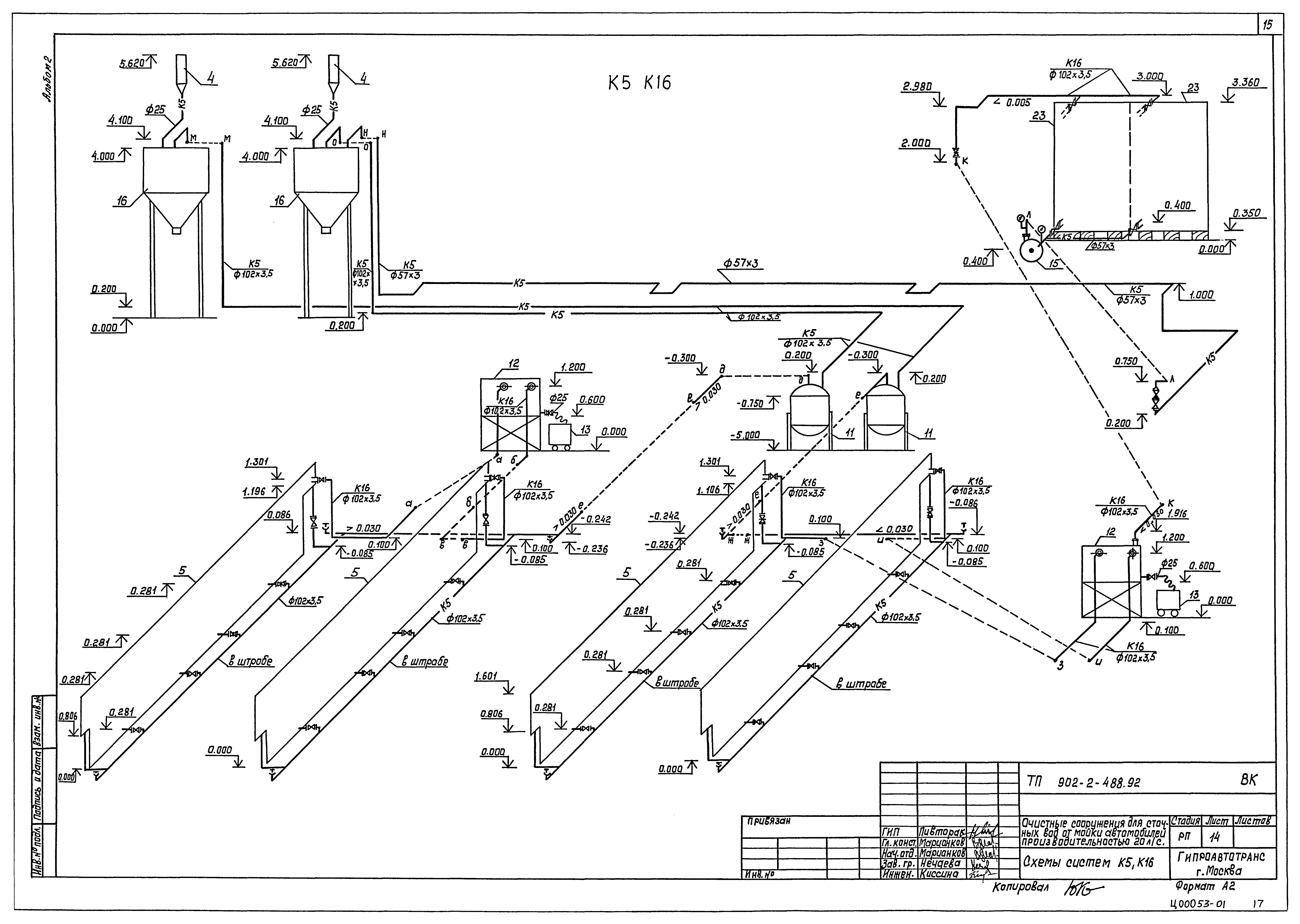 Типовой проект 902-2-488.92