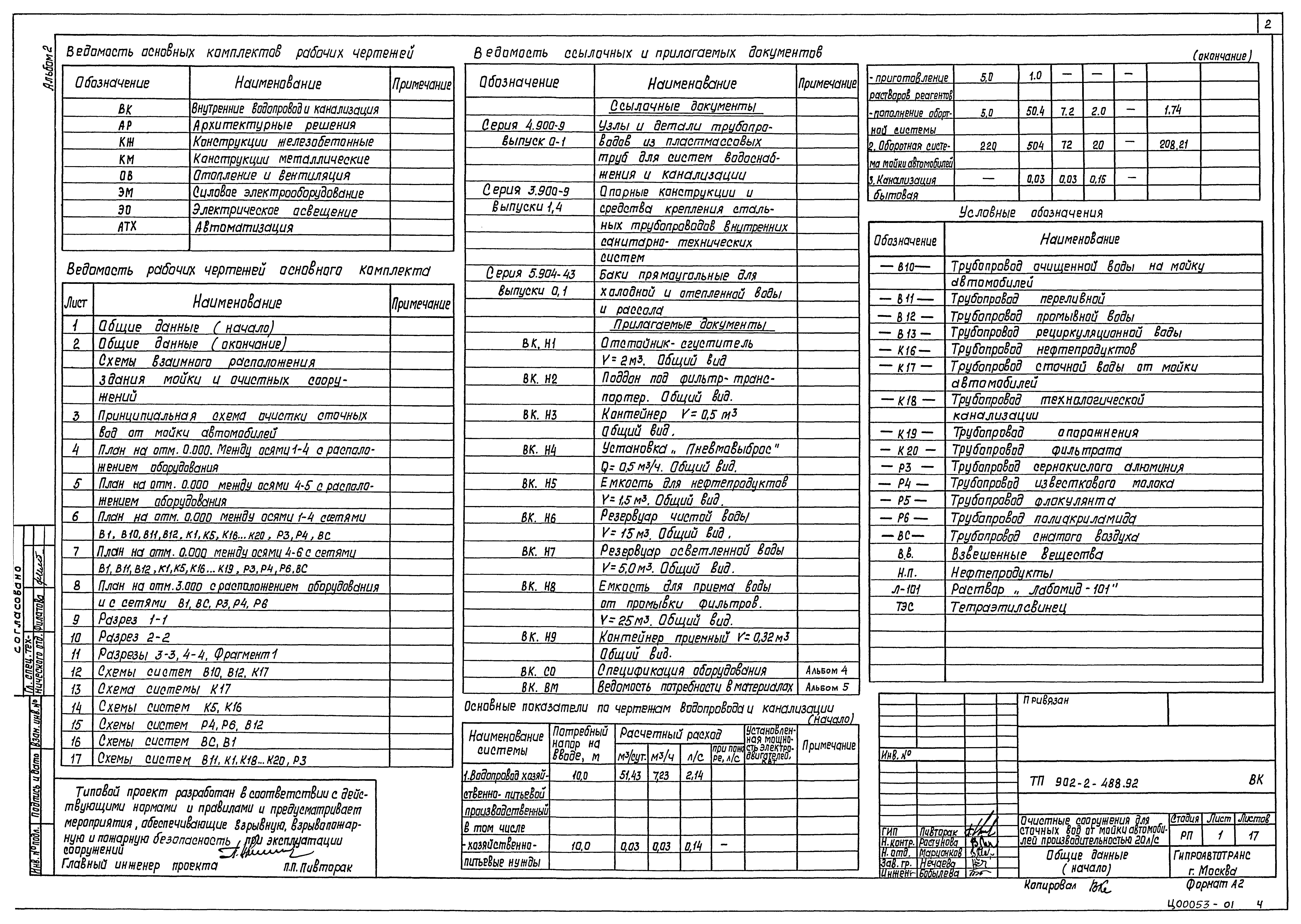 Типовой проект 902-2-488.92